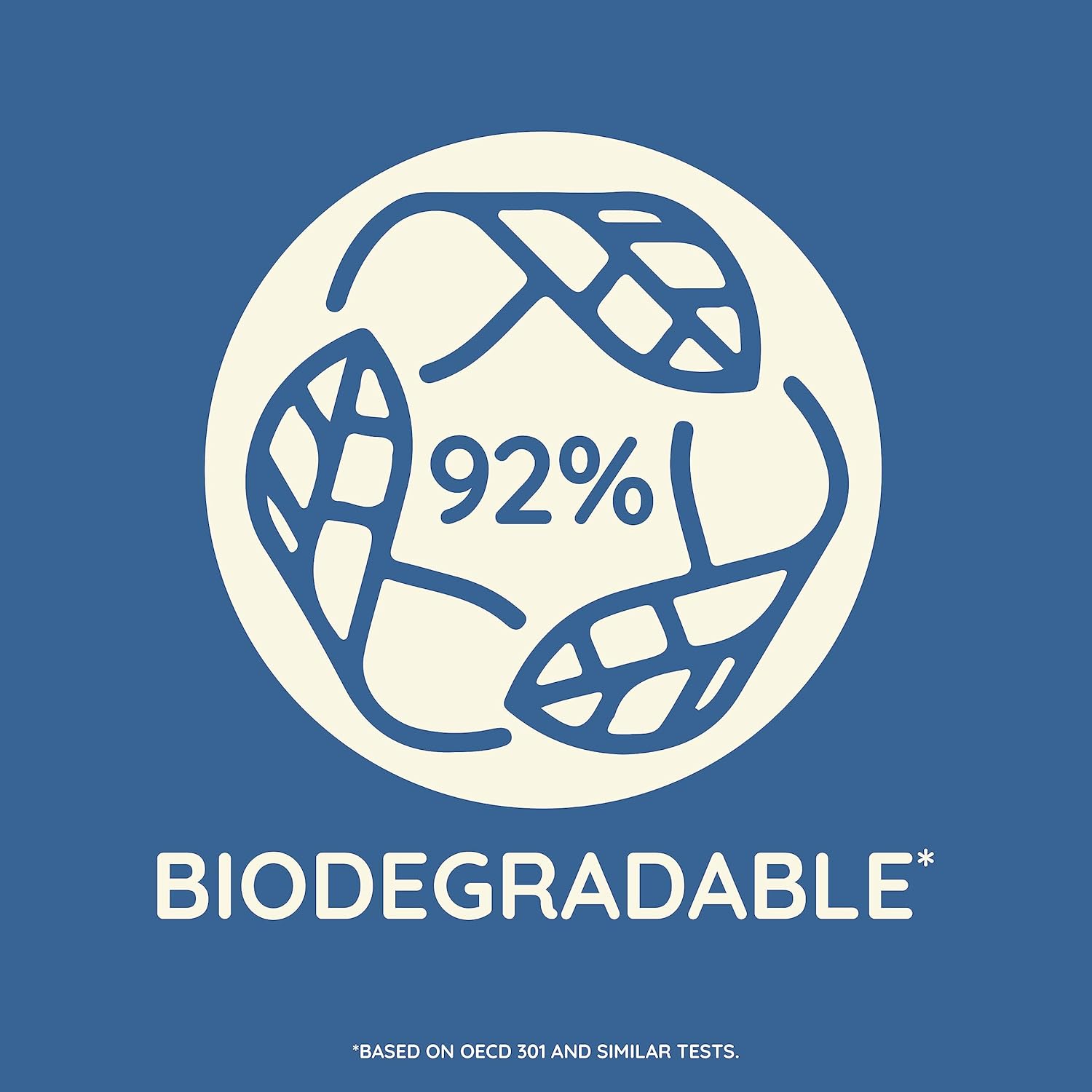 Aveeno Skin Relief Body Wash with Triple Oat Formula Soothes Itchy and Dry Skin, Fragrance Free Body Wash for Sensitive Skin, 33 FL OZ