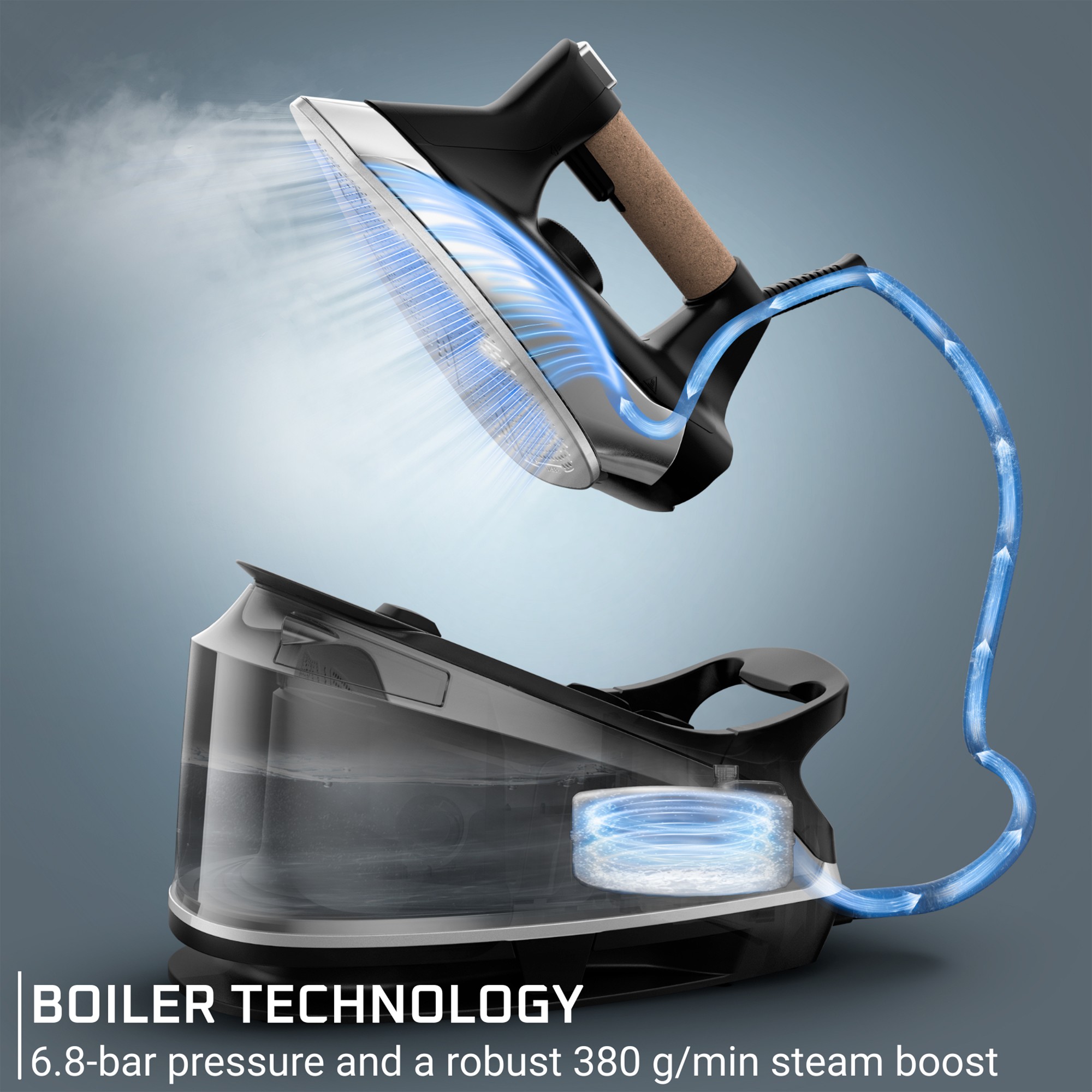 Rowenta DG7661U1 Compact Steam Pro Steam Generator Iron