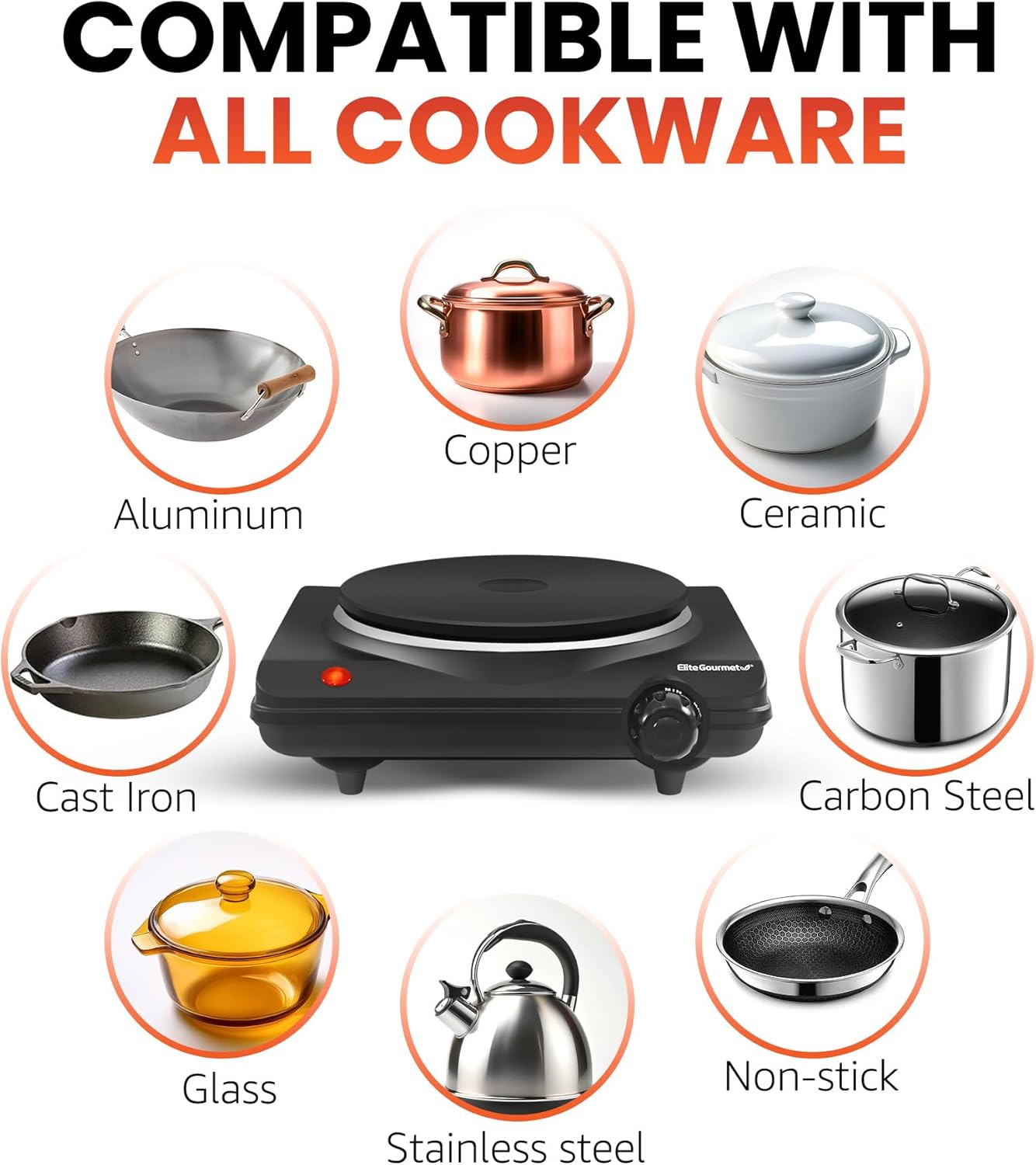 Elite Gourmet ESB-301BF Countertop Single Cast Iron Burner, 1000 Watts Electric Hot Plate, Temperature Controls, Power Indicator Lights, Easy to Clean, Black