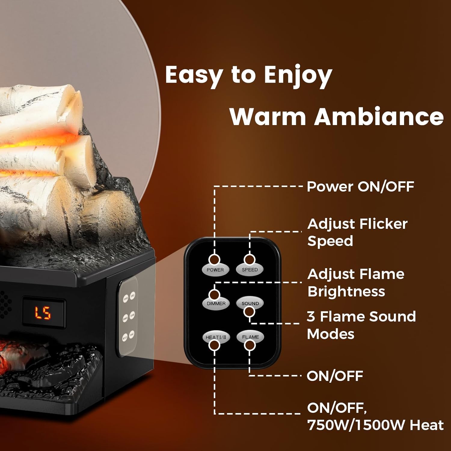 21 Inches Electric Fireplace Insert Log Heater Set, Freestanding Heater with Adjustable Flame Brightness and Flicker Speed, 750w/1500w Heating, Overheat Protection, Remote Control