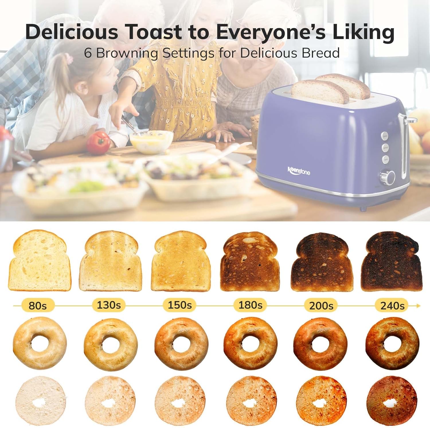 2 Slice Stainless Steel Toaster Retro with 6 Bread Shade Settings, Bagel, Cancel, Defrost Function, 2 Slice Toaster with Extra Wide Slot, Removable Crumb Tray, White