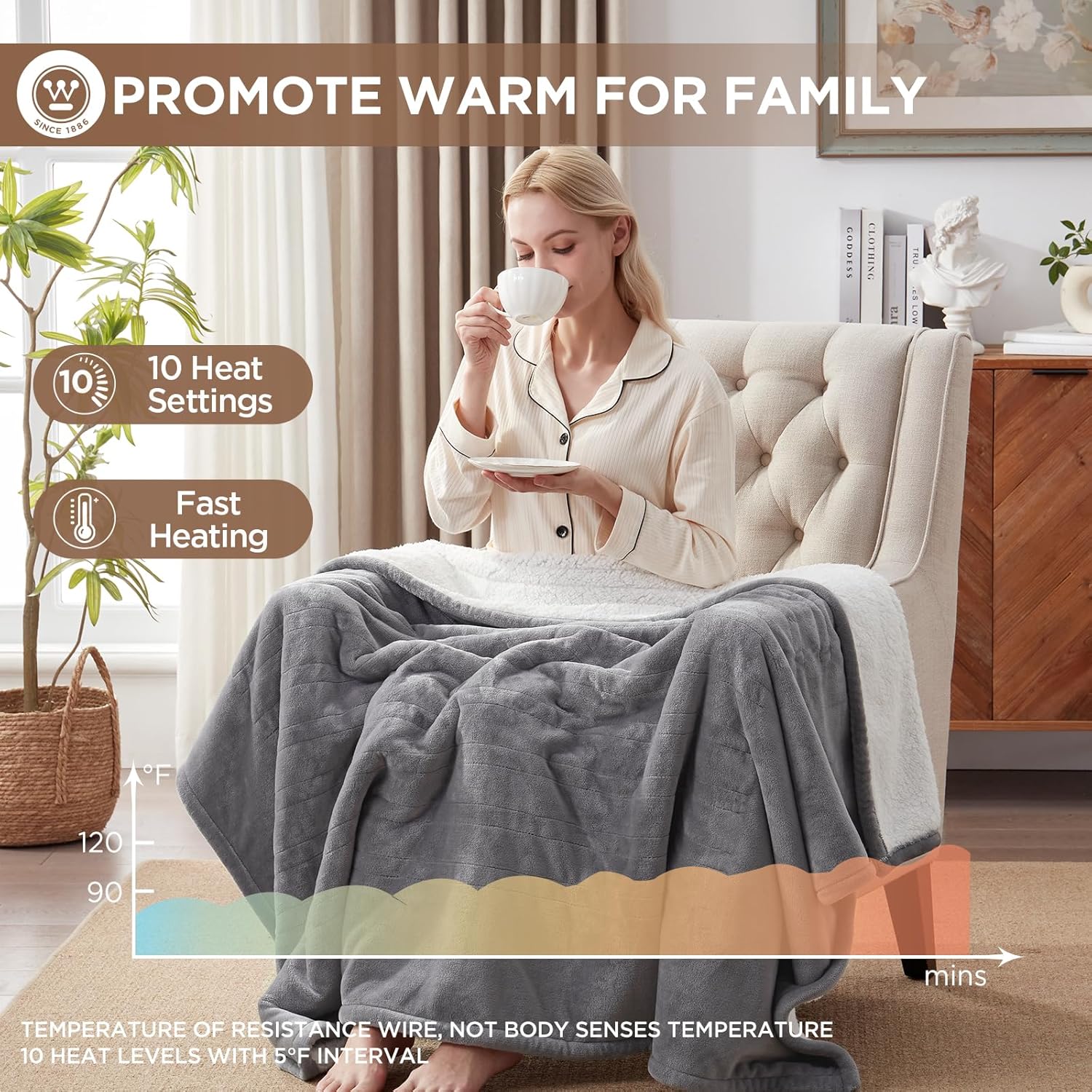 Westinghouse Heated Throw Blanket, Soft Flannel to Sherpa Electric Throw with 6 Heating Levels, 2-10 Hours Time Settings, Fast Heating, Machine Washable 50x60 Inch, Charcoal