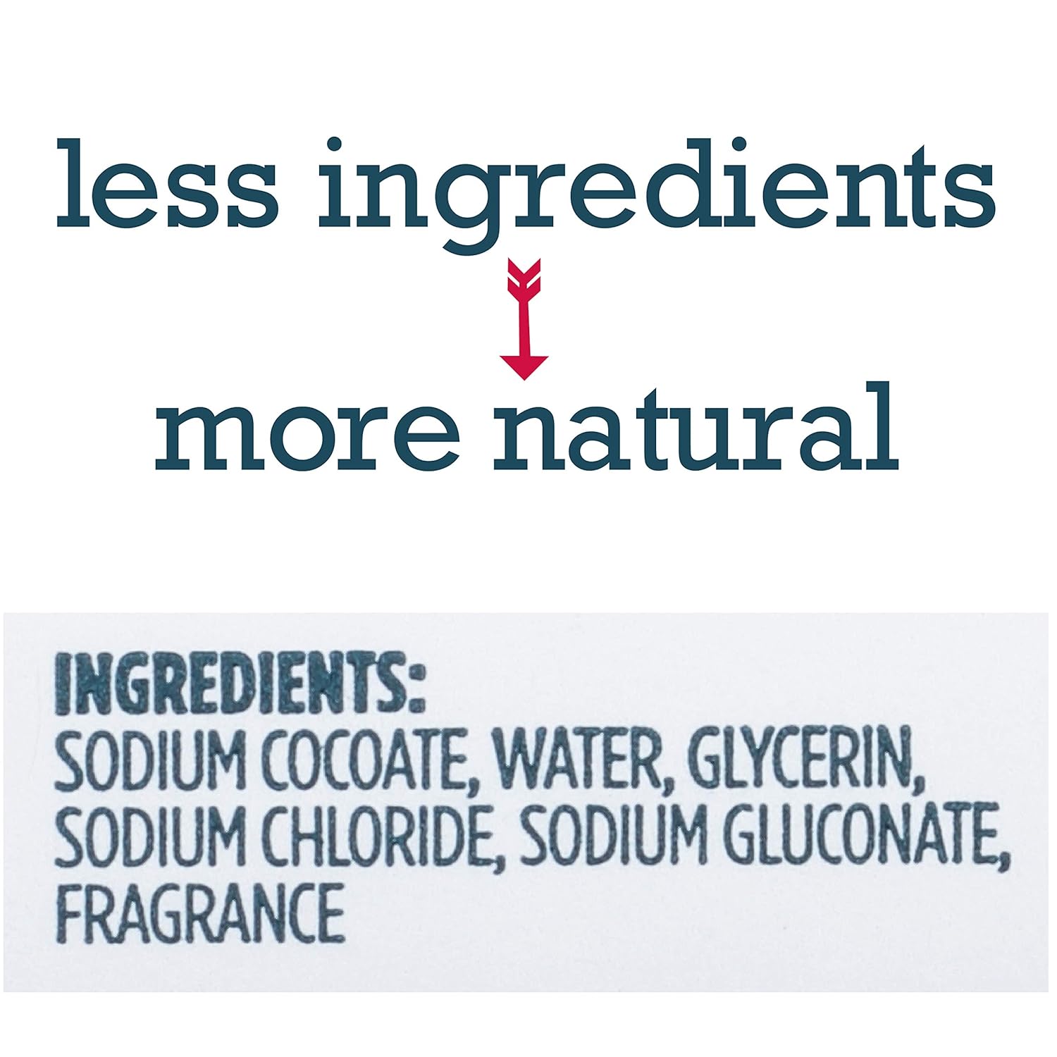 Kirk's Castile Bar Soap for Men, Women & Children - Made With Premium Coconut Oil, Sensitive Skin Formula, Vegan, Non GMO, Original Fresh Scent, 4 oz. Bars, 6 Pack