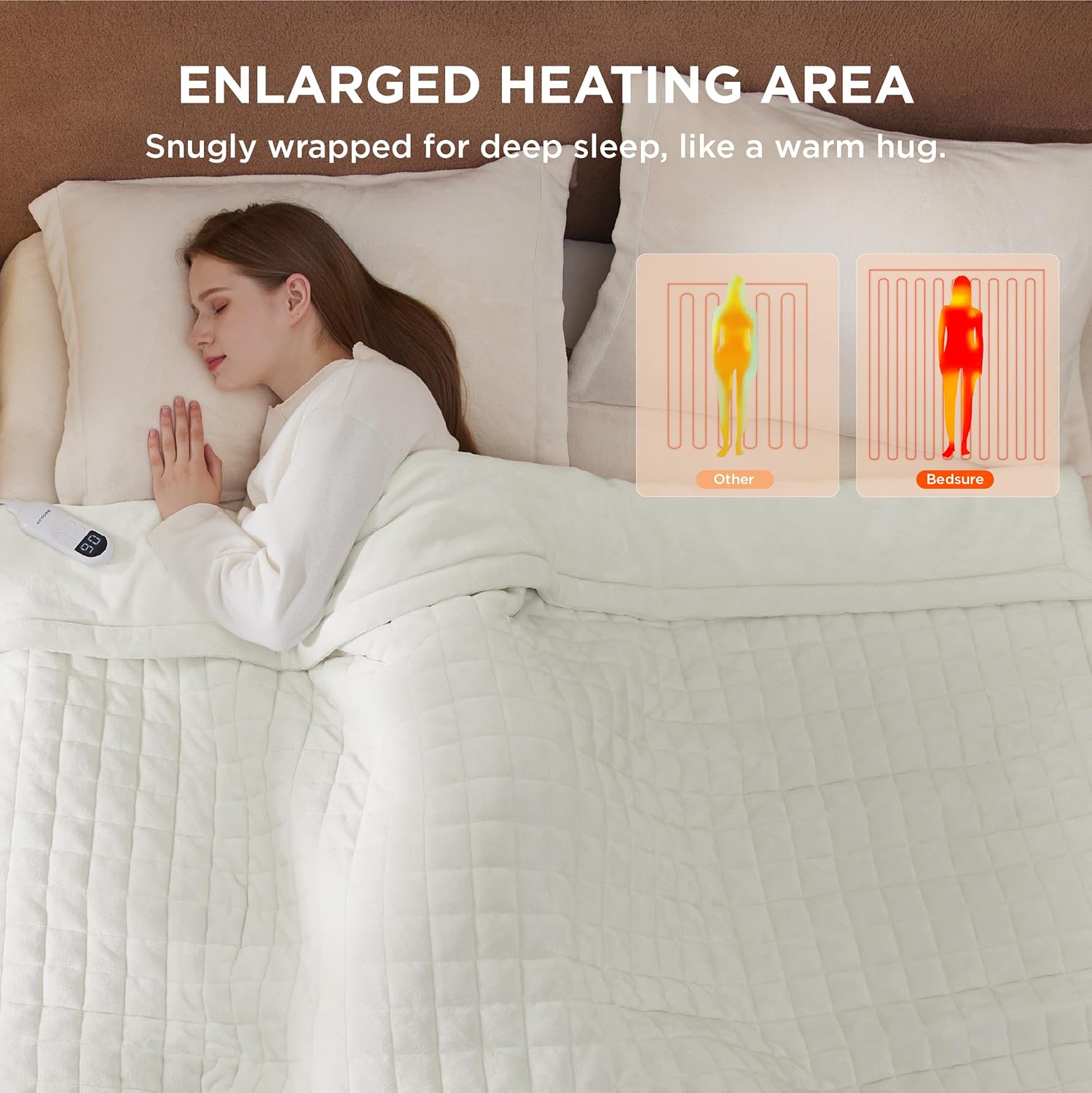 Bedsure Heated Blanket Electric Throw - Soft Flannel Electric Blanket, Heating Blanket with 4 Time Settings & 6 Heat Settings, Warm Blanket Gift for Grandma (50x60 inches, Grey)