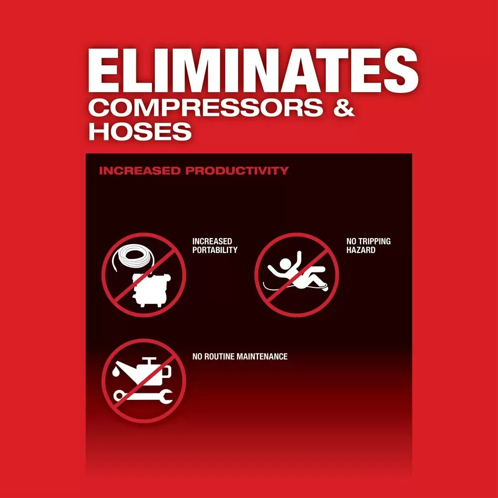 Milwaukee Pre-Sale 2868-20 M18 FUEL 18V 1
