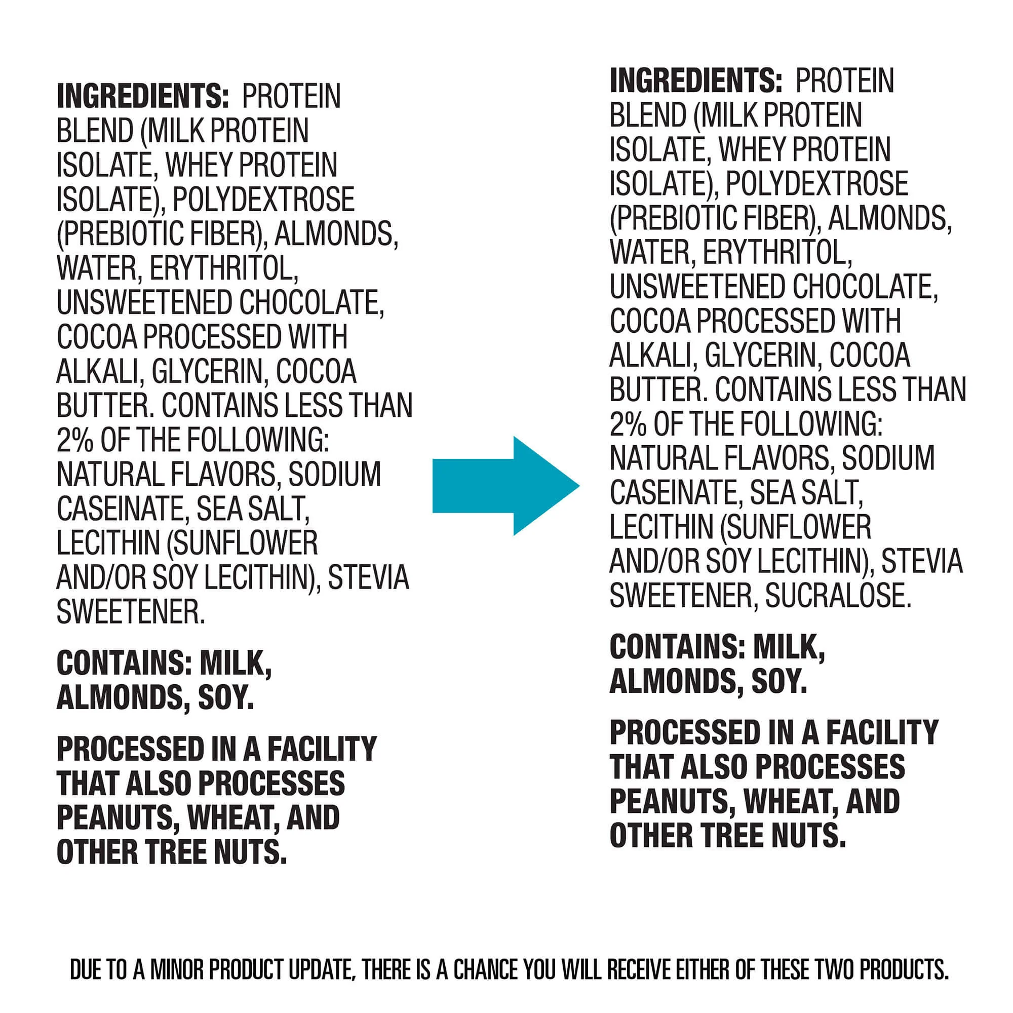 Double Chocolate Chunk Protein Bars