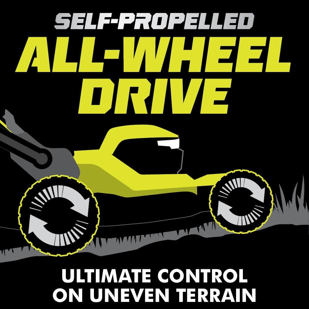 40V HP Brushless Whisper Series 21" Walk Behind Self-Propelled All Wheel Drive Lawn Mower-(2) 6.0 Ah Batteries & Charger