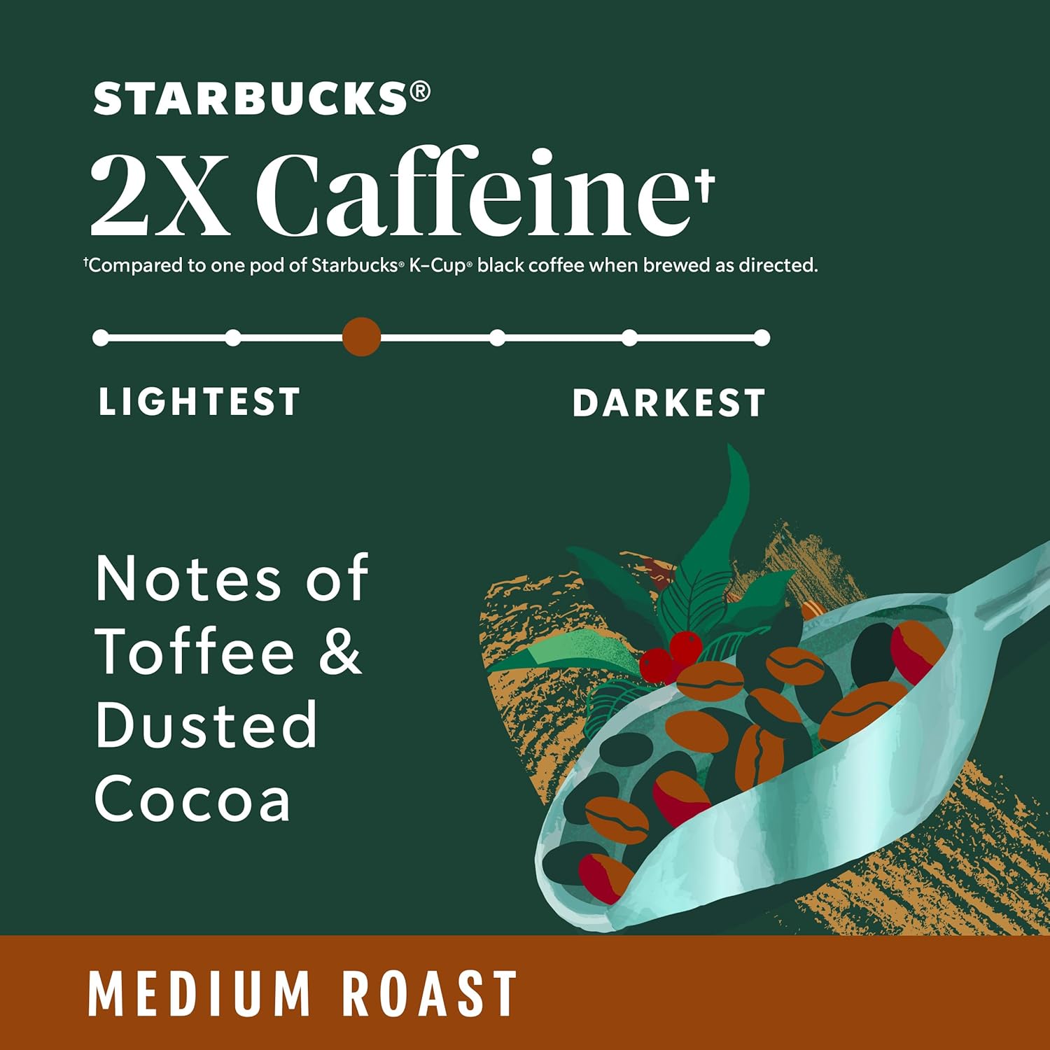 Starbucks K-Cup Coffee Pods, Medium Roast Coffee, Pike Place Roast for Keurig Brewers, 100% Arabica, 4 boxes (96 pods total)