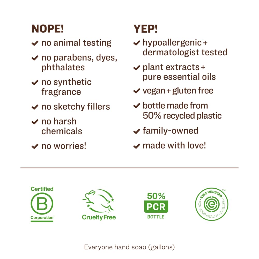 Everyone 3-in-1 Soap, Body Wash, Bubble Bath, Shampoo, 32 Ounce (Pack of 2), Lavender and Aloe, Coconut Cleanser with Organic Plant Extracts and Pure Essential Oils (Packaging May Vary)