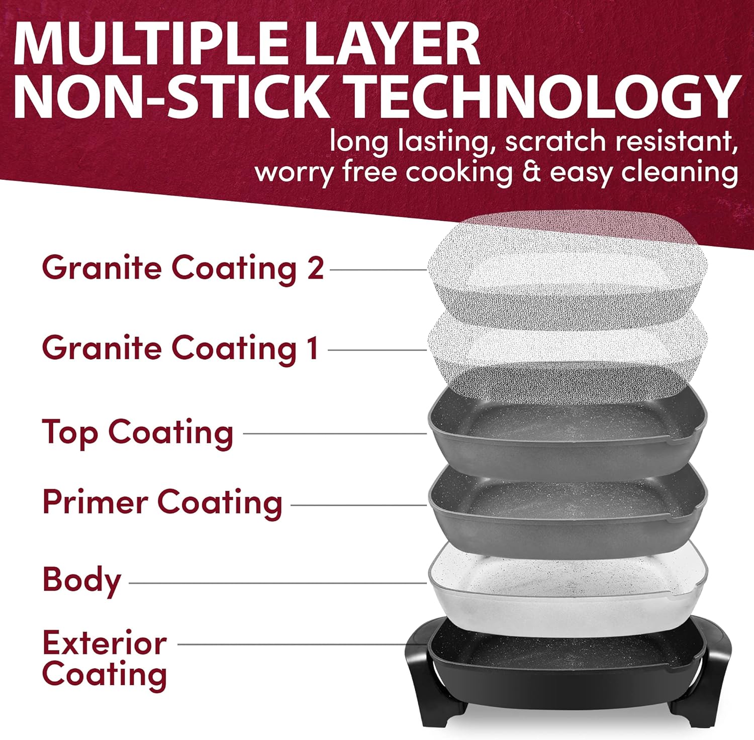 Elite Gourmet EG-6203# Extra Deep 16