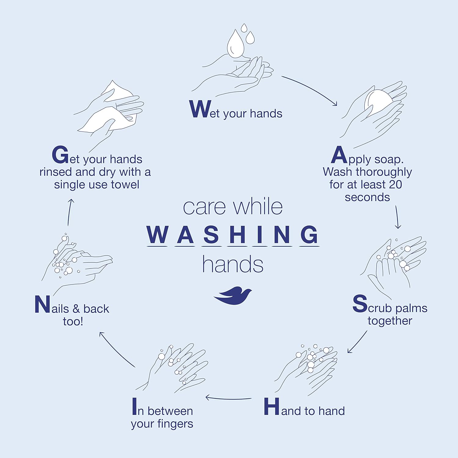 Dove Beauty Bar Gentle Skin Cleanser Pink 6 Bars Moisturizing for Gentle Soft Skin Care More Moisturizing Than Bar Soap 3.75 oz