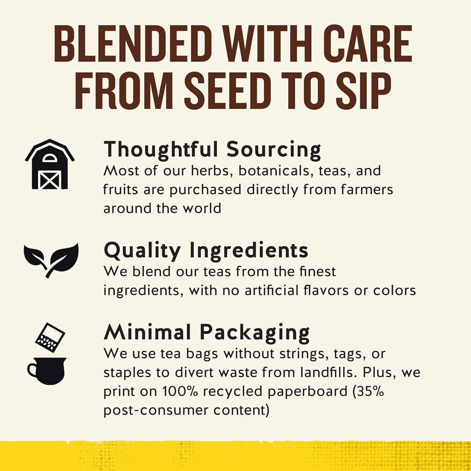 Celestial Seasonings Bengal Spice Herbal Tea, Caffeine Free, 20 Tea Bags Box, (Pack of 6)