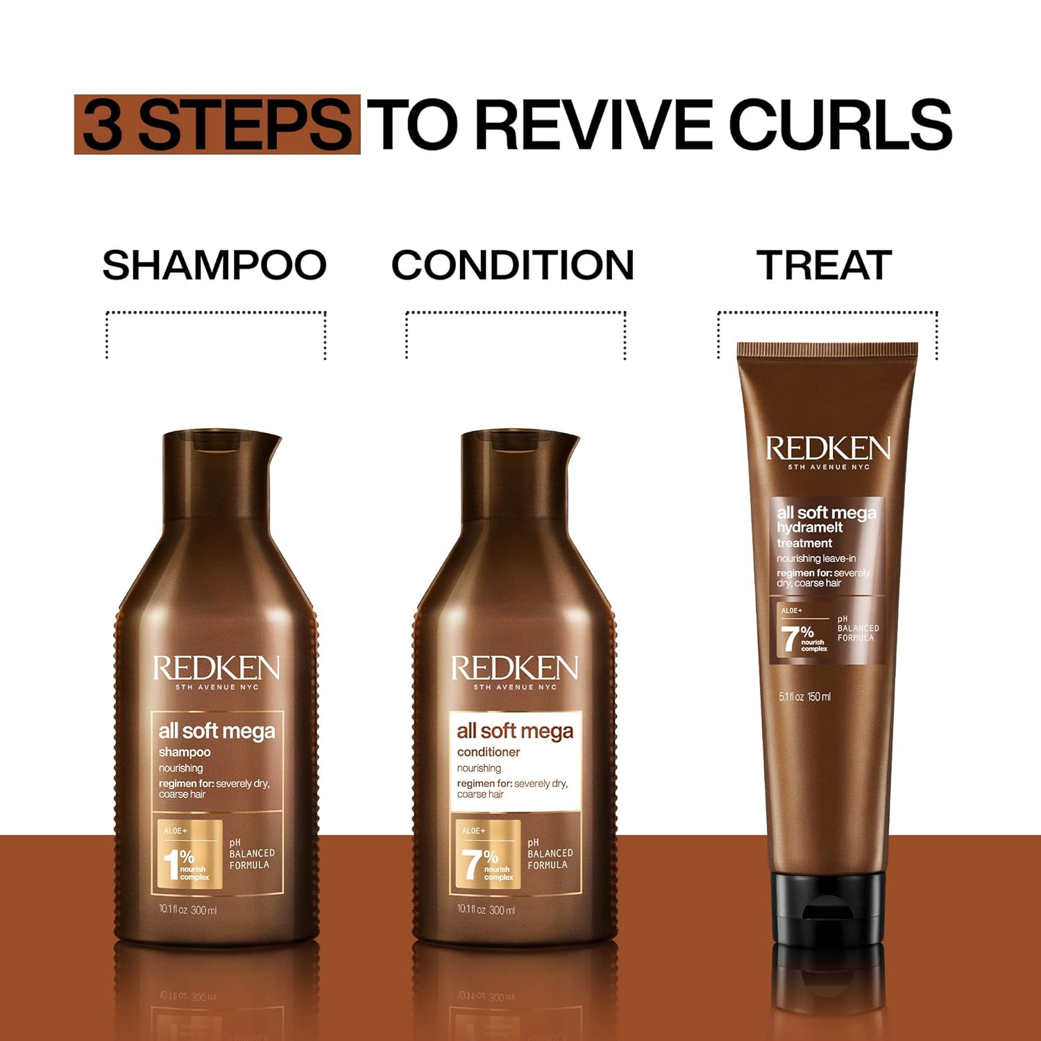 Redken All Soft Mega Curls Hydramelt Leave-In Treatment | For Extremely Dry Hair | For Curly & Coily Hair | Ultra Moisturizing Hair Lotion Enhances Shine | With Aloe Vera