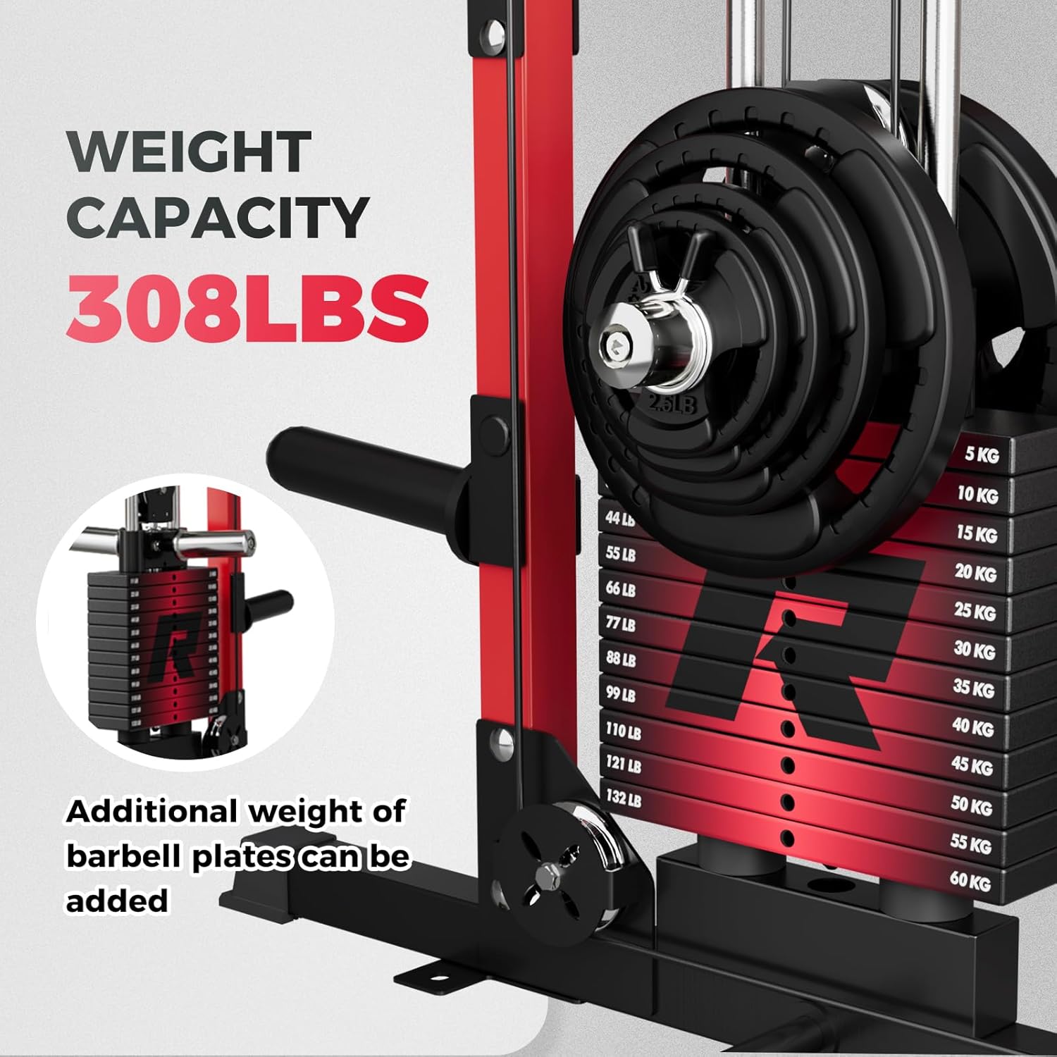 RitFit M1 & M1 Pro Smith Machine with Cable Crossover System, Multi-Function Squat Rack Power Cage for Home Gym, Power Rack and Packages