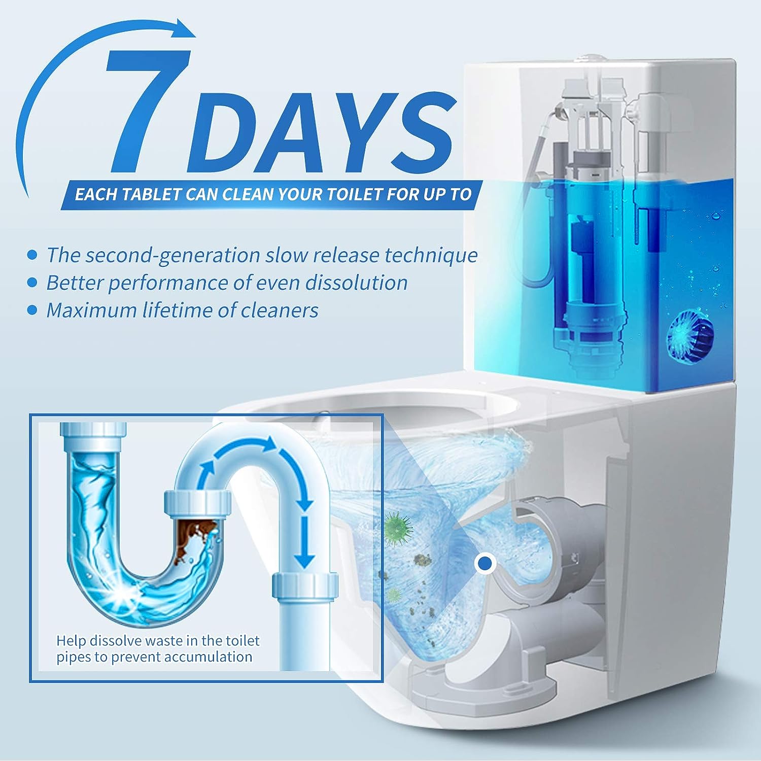 Vacplus Automatic Toilet Bowl Cleaner Tablets, Bathroom Toilet Tank Cleaner (12 PACK), VA-T165