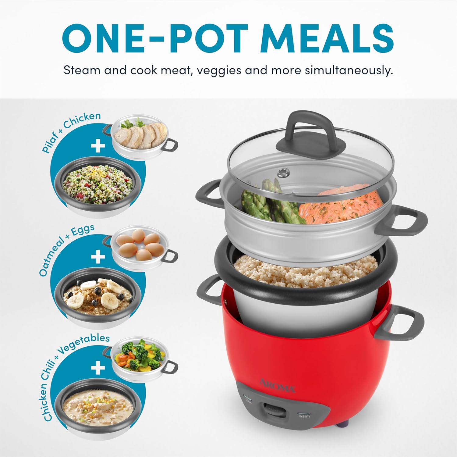 Aroma Housewares 6-Cup (Cooked) (3-Cup Uncooked) Pot Style Rice Cooker and Food Steamer (ARC-743-1NG), White