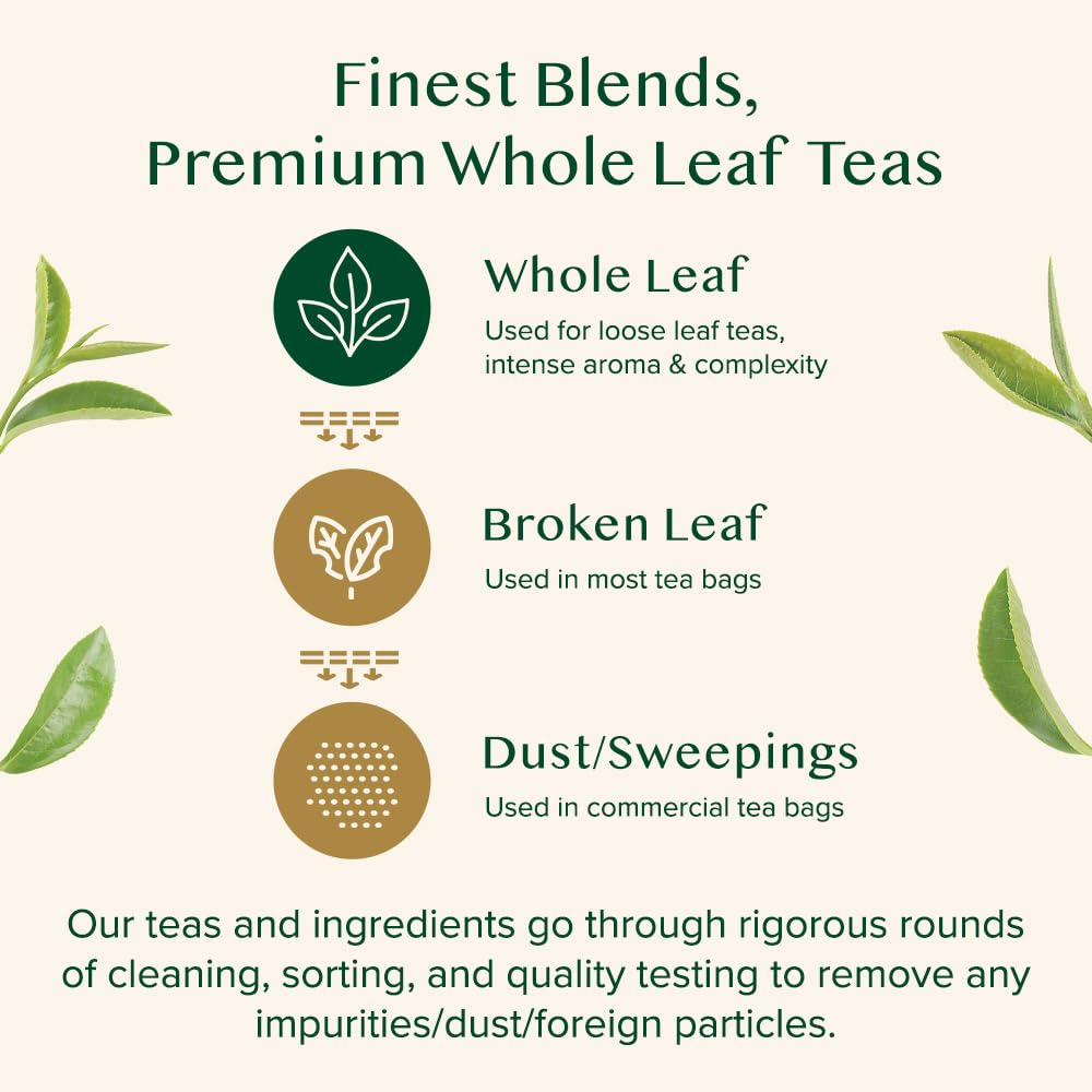 VAHDAM, Organic Turmeric Ginger Herbal Tea Bags (100 Pyramid Tea Bags) Caffeine Free, Non GMO, Gluten Free | 100% Pure Herbal Blend - Savory & Spicy | Plant-Based Tea Bags | Resealable Ziplock Pouch