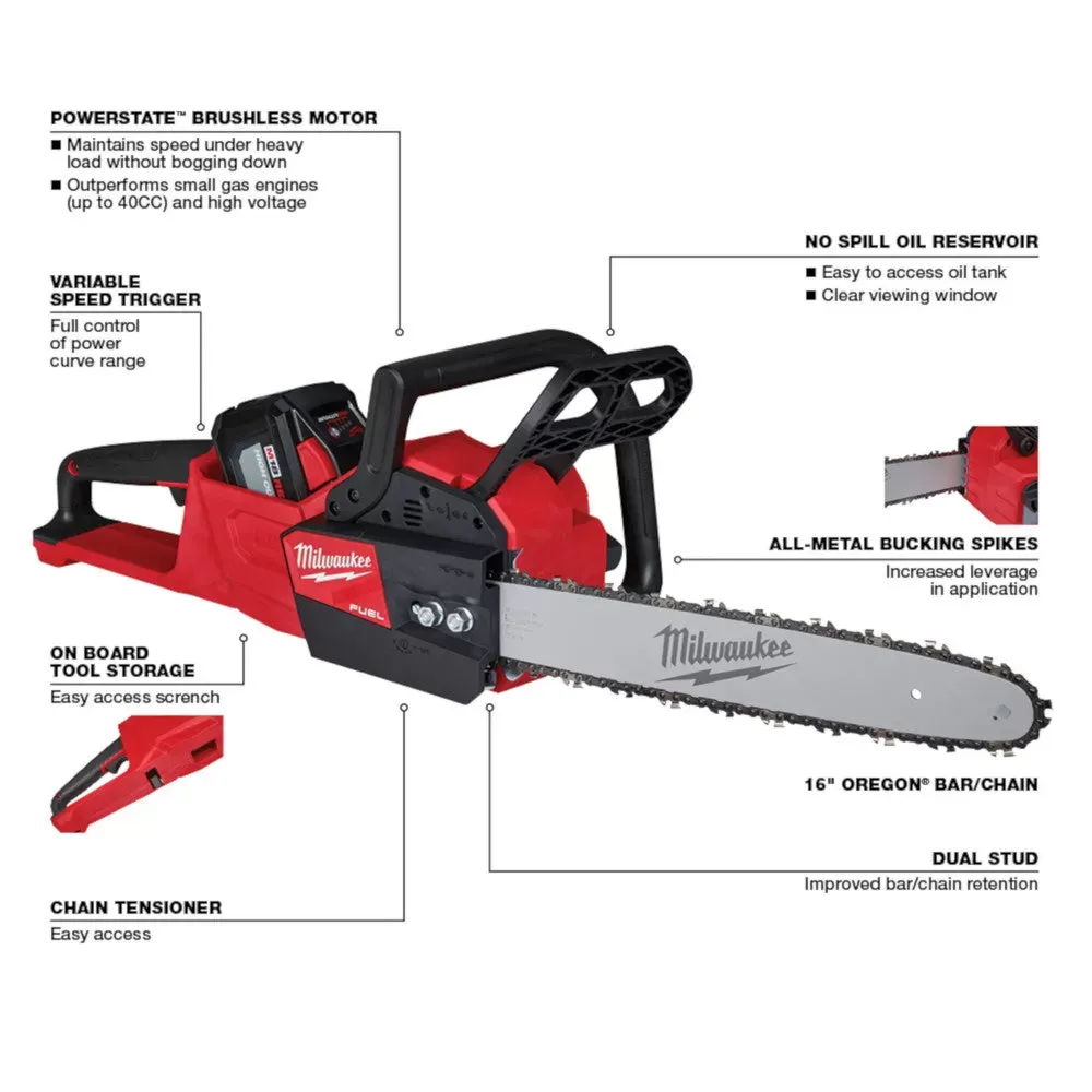 Milwaukee 2727-21HDHT M18 FUEL 18V 2 Tool Chainsaw/Pruning Saw Combo Kit