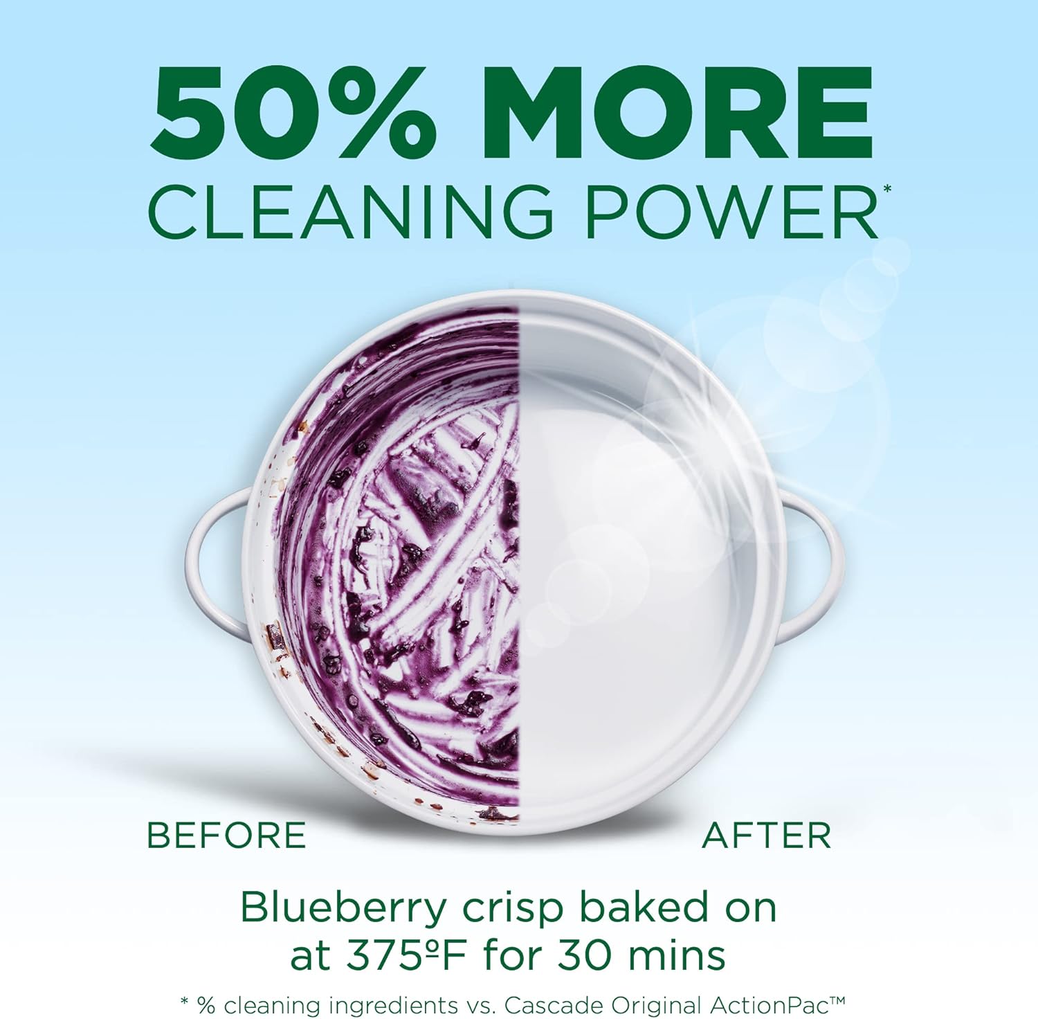 Cascade Free & Clear ActionPacs, Dishwasher Detergent, Lemon Essence, 62 Count