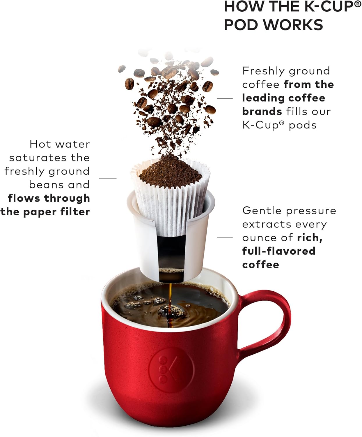 Keurig K-Select Single-Serve K-Cup Pod Coffee Maker, Matte Black