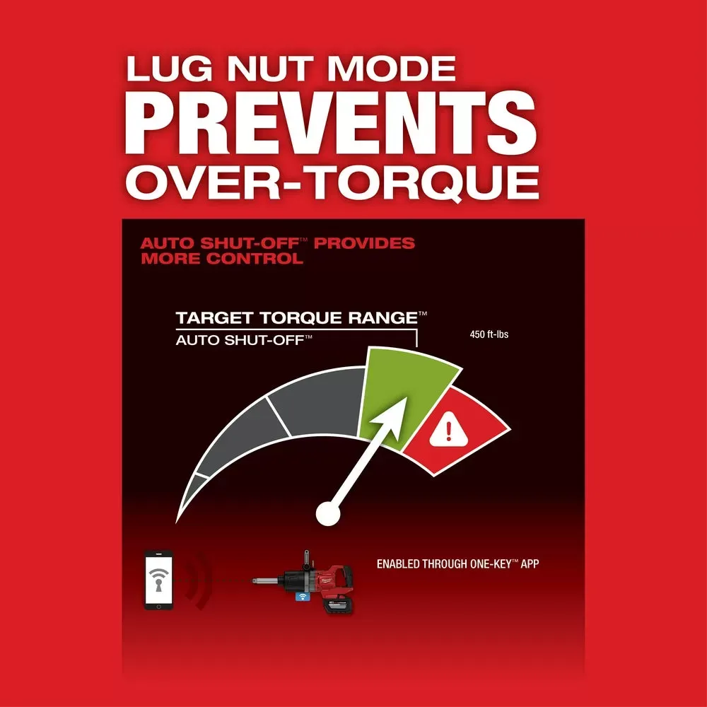 Milwaukee 2869-20 M18 FUEL 18V 1