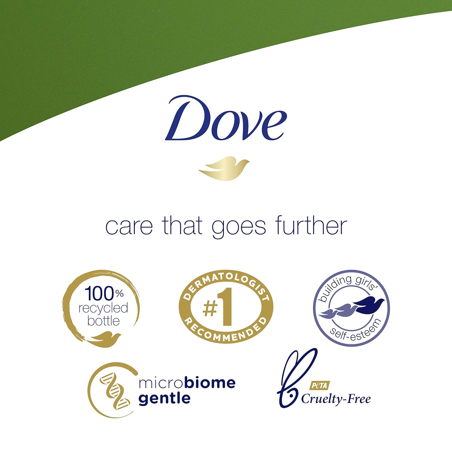 Dove Body Wash with Pump Refreshing Cucumber and Green Tea 3 Count Refreshes Skin Cleanser That Effectively Washes Away Bacteria While Nourishing Your Skin 30.6 oz