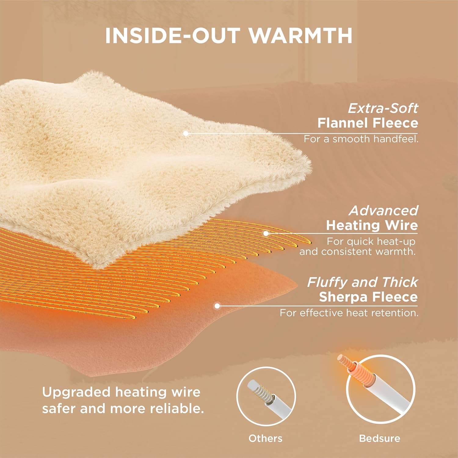 Bedsure Heated Blanket Electric Throw - Soft Flannel Electric Blanket, Heating Blanket with 4 Time Settings & 6 Heat Settings, Warm Blanket Gift for Grandma (50x60 inches, Grey)