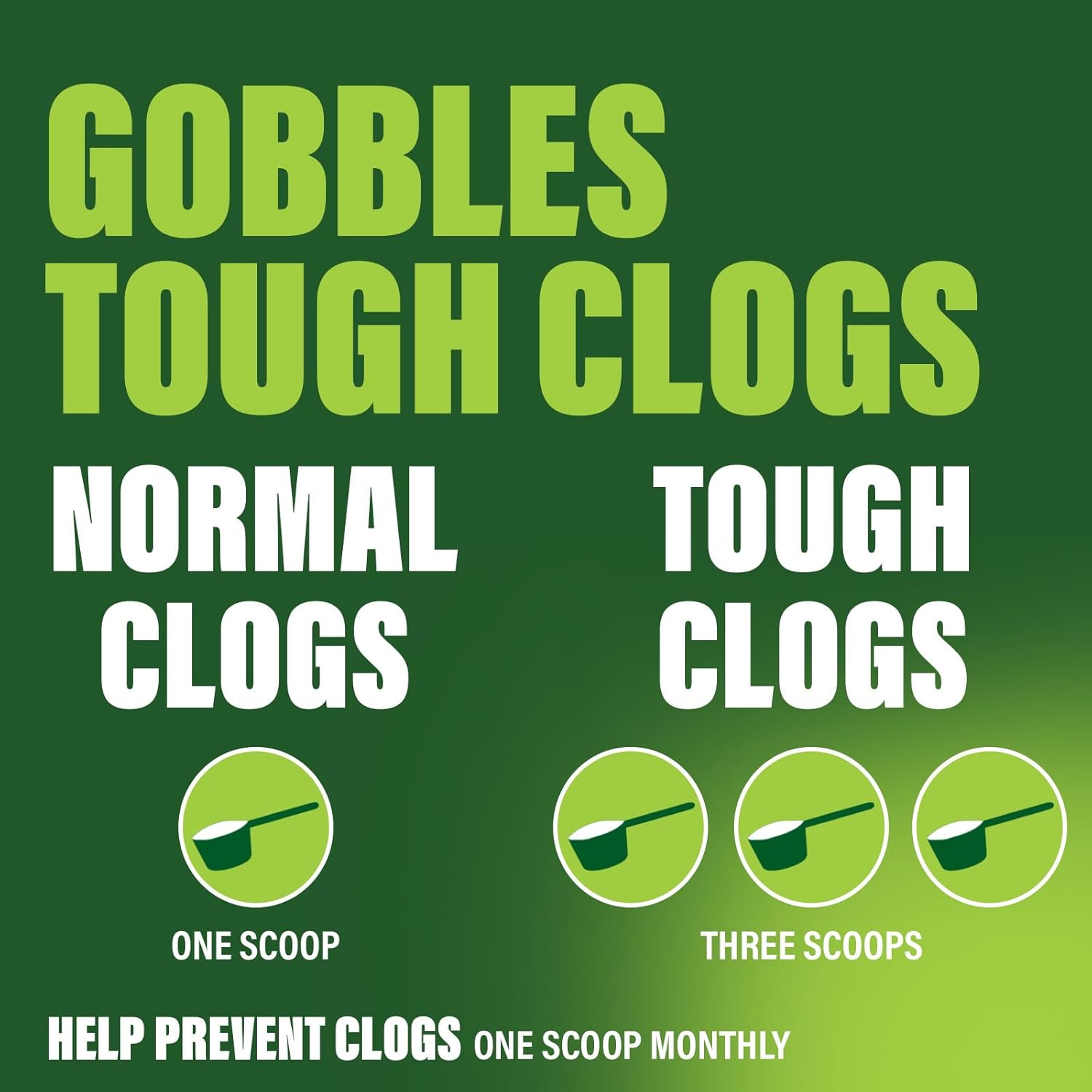 Green Gobbler Drain Clog Remover & Drain Cleaner Powder | 20+ Treatments | Drain Maintenance Breaks Down Grease, Paper, Fat & Oil | Septic Safe