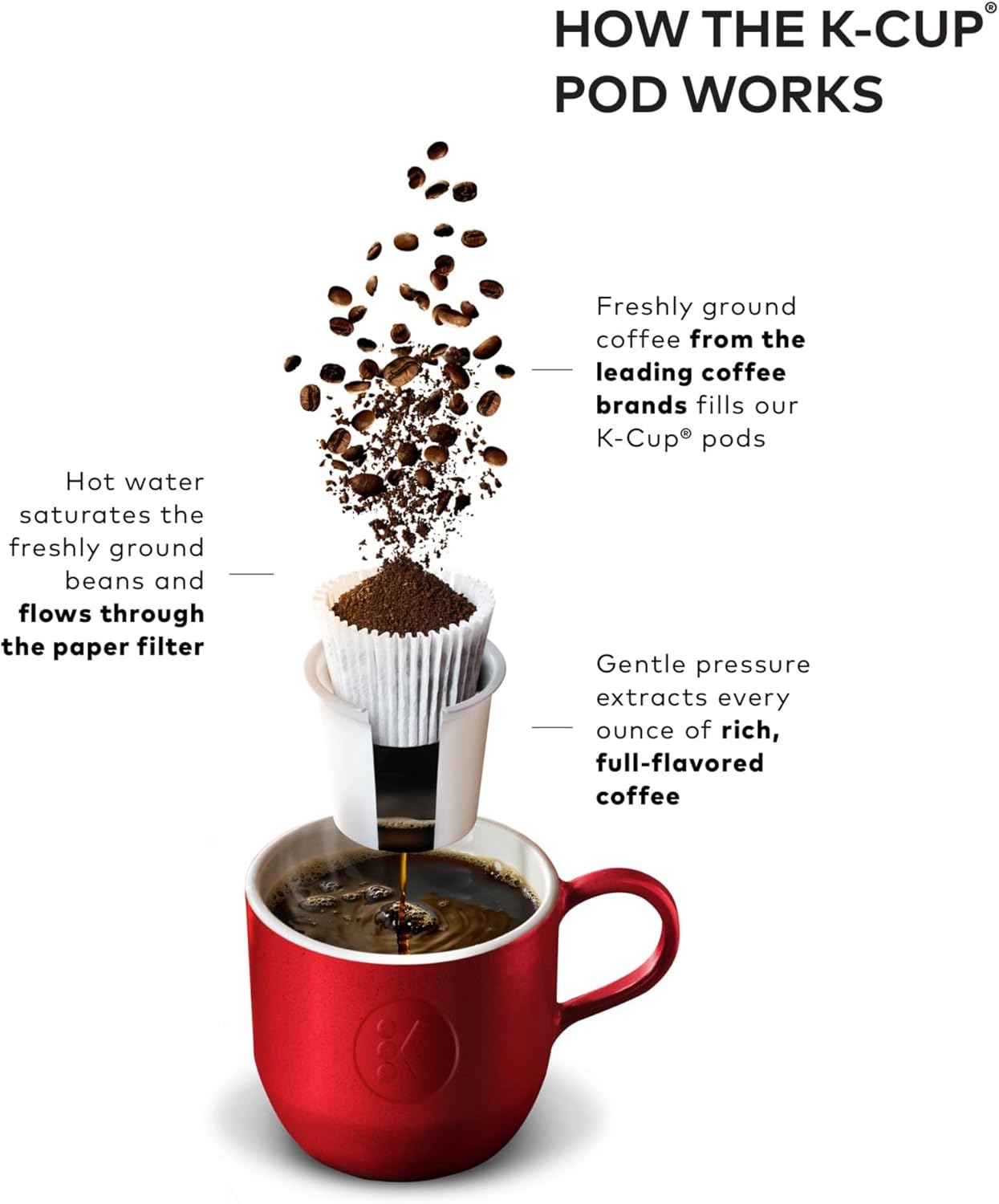 Keurig K-Slim Single Serve K-Cup Pod Coffee Maker, Multistream Technology, 3 Brew Sizes, Slim and Sleek Design, 46oz Removable Reservoir, Black