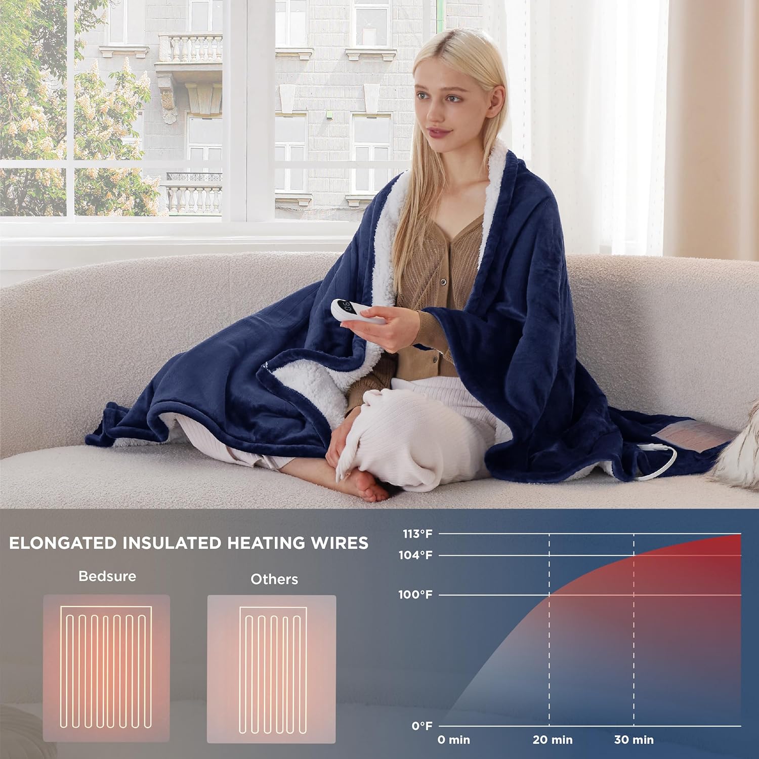 Bedsure Heated Blanket Electric Throw - Soft Flannel Electric Blanket, Heating Blanket with 4 Time Settings & 6 Heat Settings, Warm Blanket Gift for Grandma (50x60 inches, Grey)