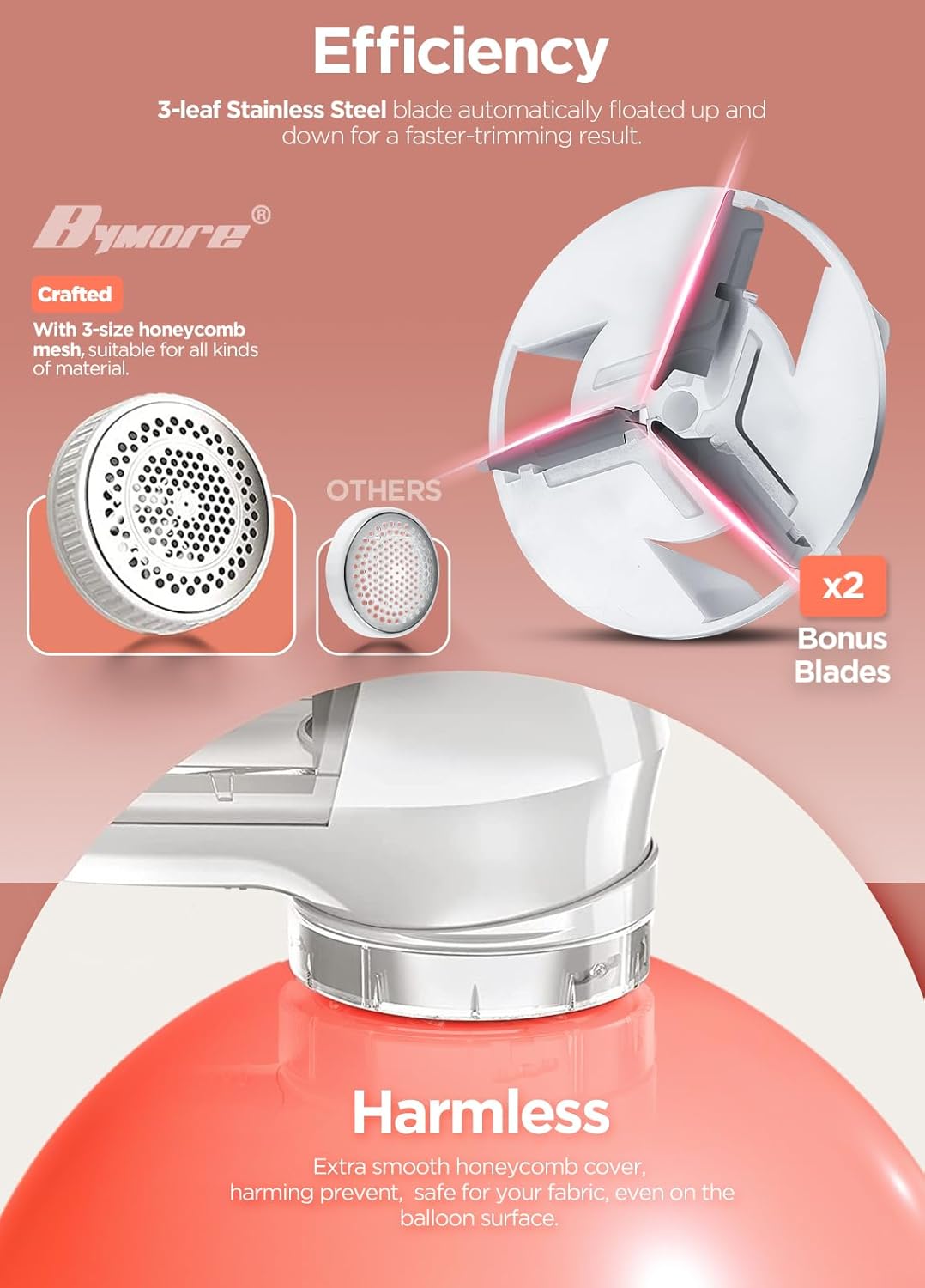 Bymore Fabric Shaver, Lint Remover, Lint Shaver Defuzzer Sweater Shaver for Clothes and Furniture AC Adapter or Battery Operated Pill Fuzz Remover