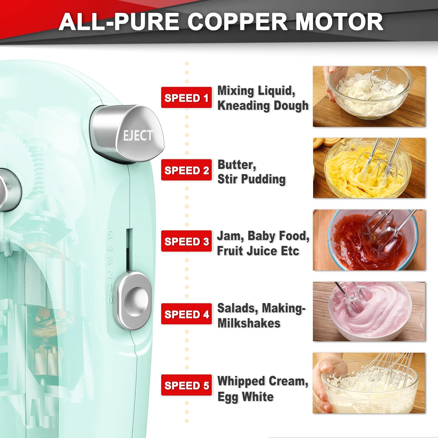 Lord Eagle Hand Mixer Electric, 400W Power handheld Mixer for Baking Cake Egg Cream Food Beater, Turbo Boost/Self-Control Speed + 5 Speed + Eject Button + 5 Stainless Steel Accessories (White)