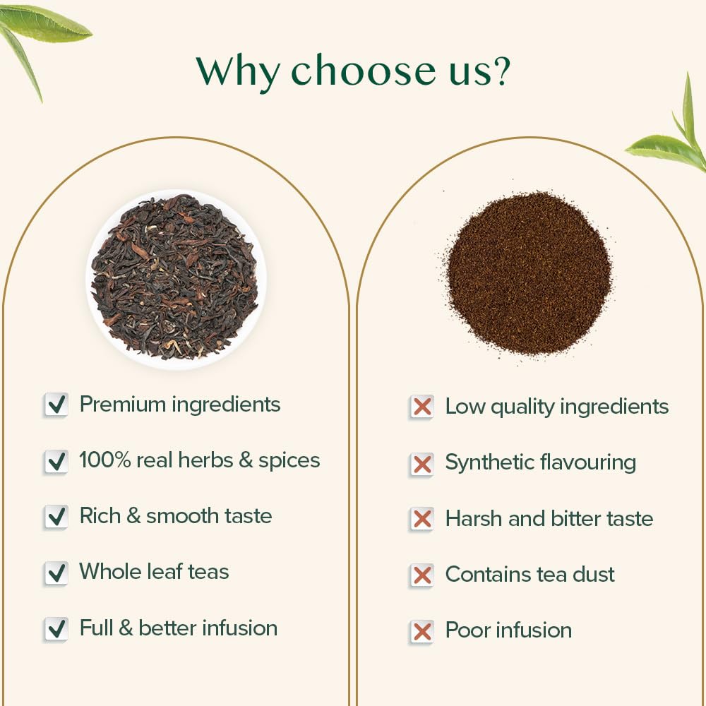 VAHDAM, Organic Turmeric Ginger Herbal Tea Bags (100 Pyramid Tea Bags) Caffeine Free, Non GMO, Gluten Free | 100% Pure Herbal Blend - Savory & Spicy | Plant-Based Tea Bags | Resealable Ziplock Pouch