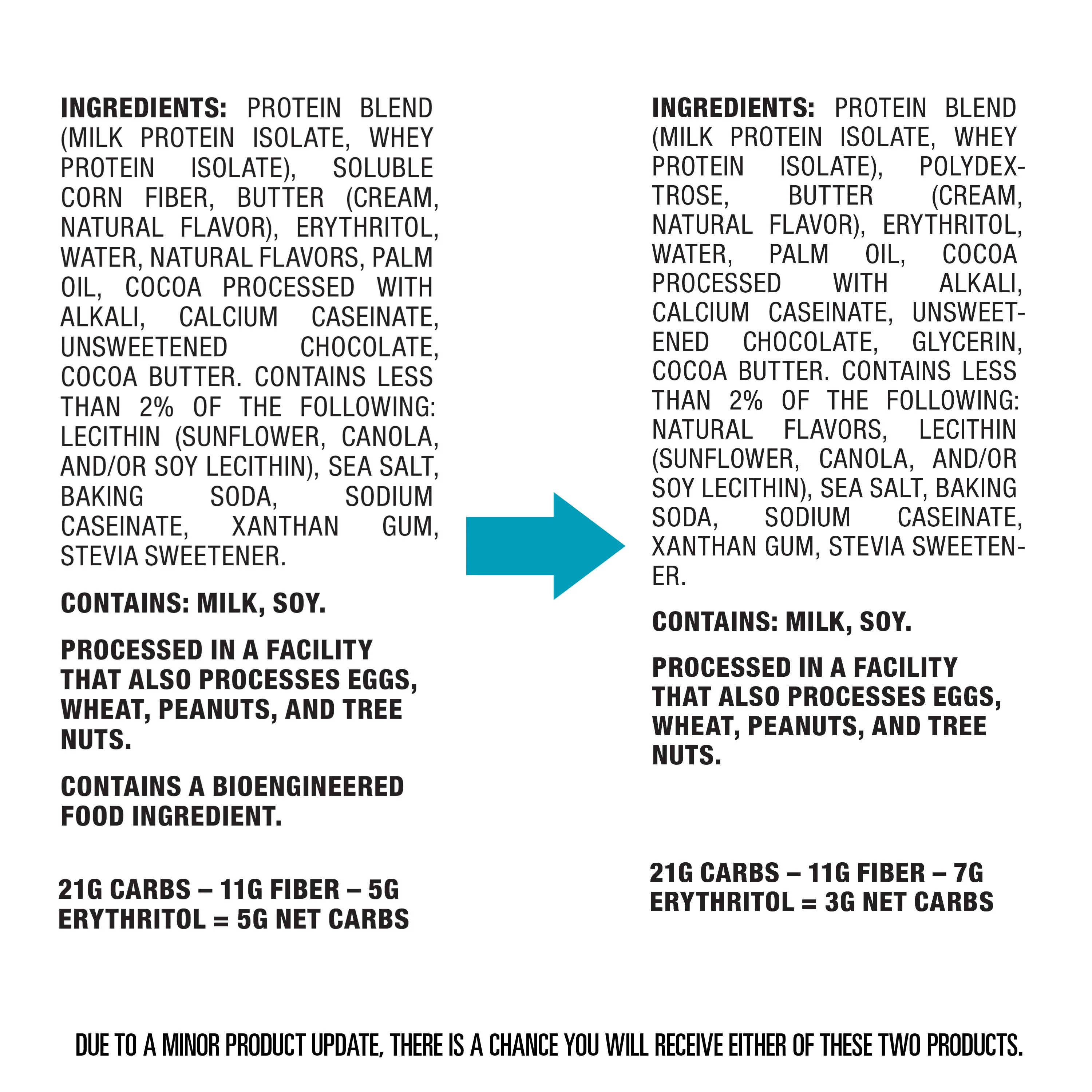 Double Chocolate Chip Cookies