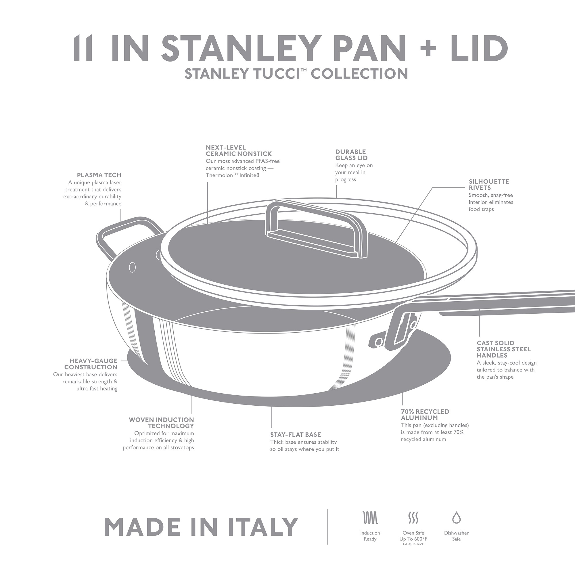 GreenPan™ Stanley Tucci™ Ceramic Nonstick Junior Essential Stanley Pan, 4 1/2-Qt.