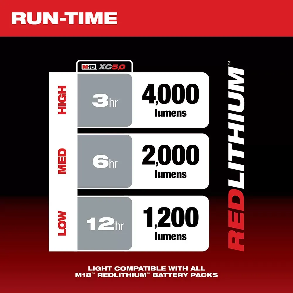 Milwaukee 2366-20 M18 18V ROVER Dual Power Flood Light -  Bare Tool