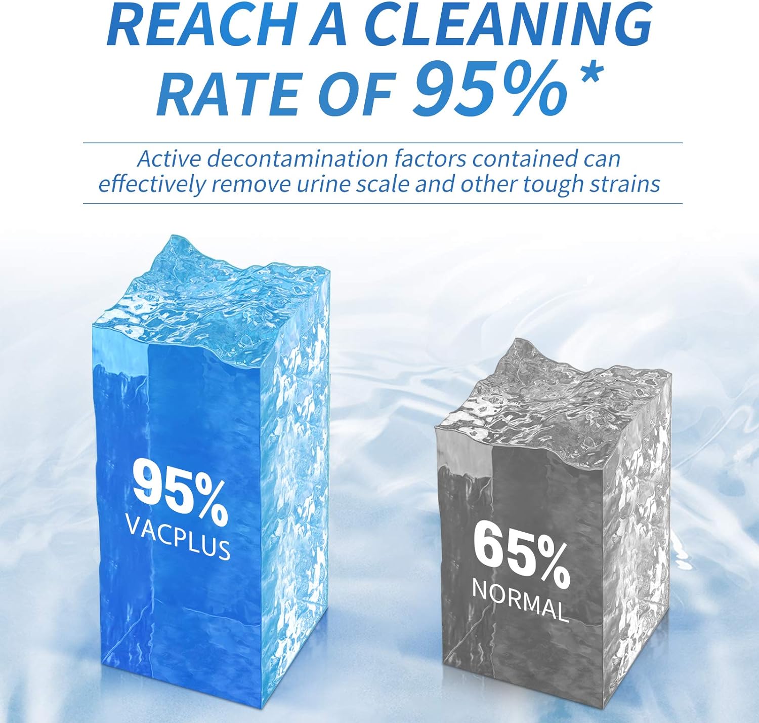 Vacplus Automatic Toilet Bowl Cleaner Tablets, Bathroom Toilet Tank Cleaner (12 PACK), VA-T165