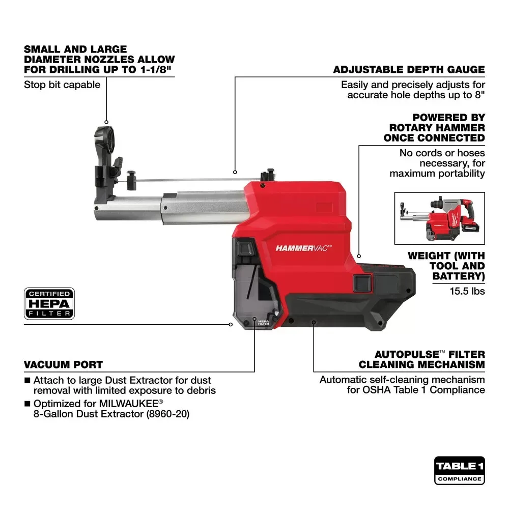 Milwaukee 2915-22DE M18 FUEL 18V 1-1/8