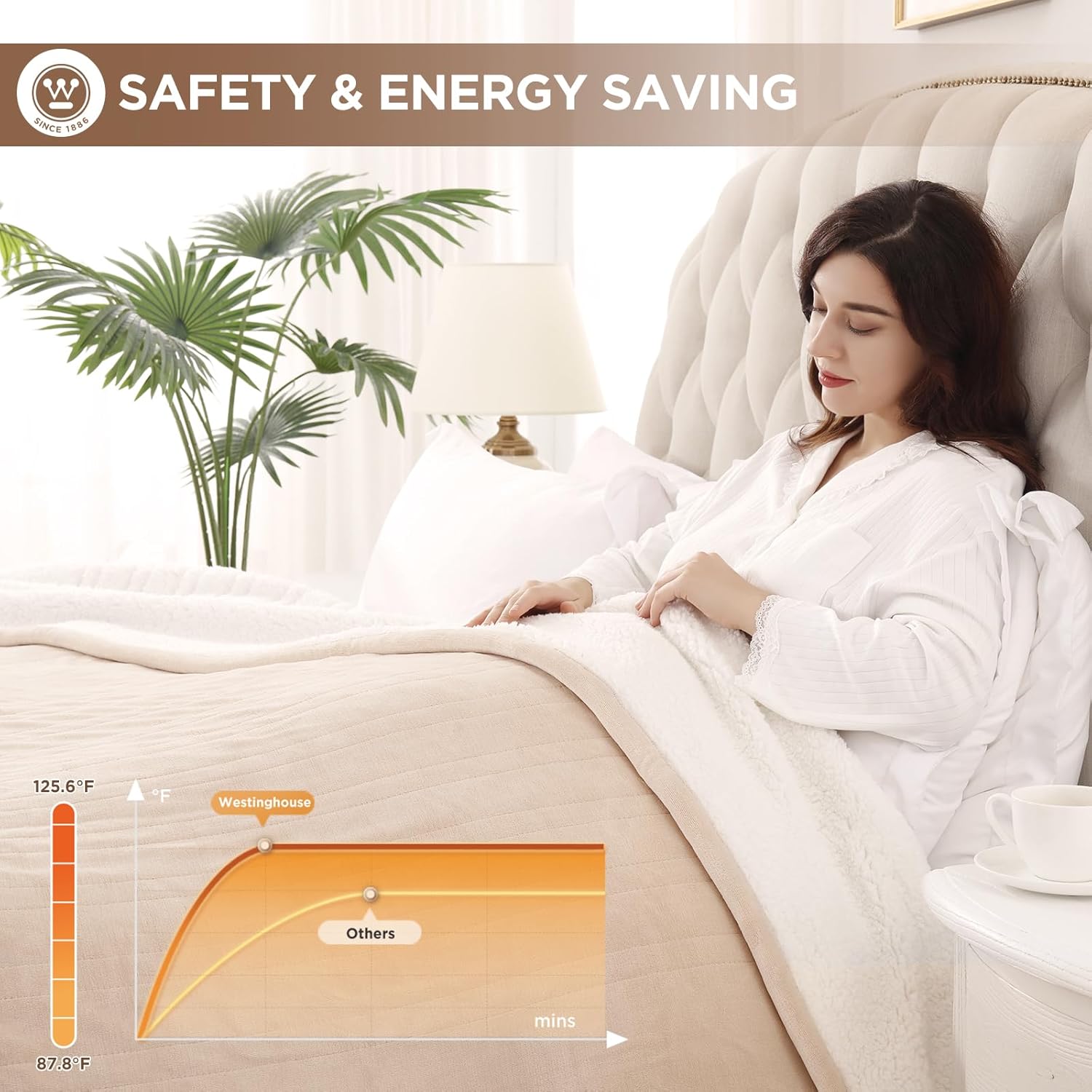 Westinghouse Heated Throw Blanket, Soft Flannel to Sherpa Electric Throw with 6 Heating Levels, 2-10 Hours Time Settings, Fast Heating, Machine Washable 50x60 Inch, Charcoal