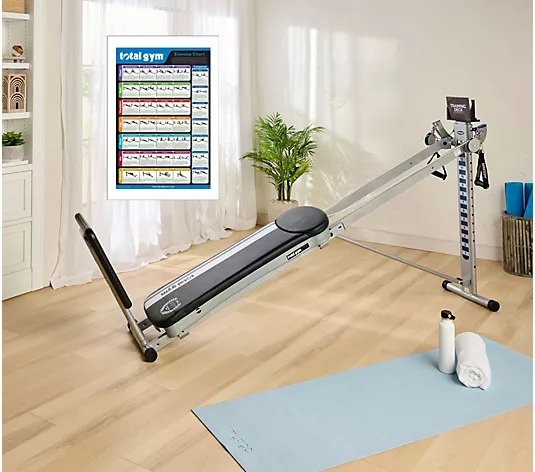 💝Soon to be sold out!!✨NFLTotal Gym FIT 14 Levels Anniversary Edition