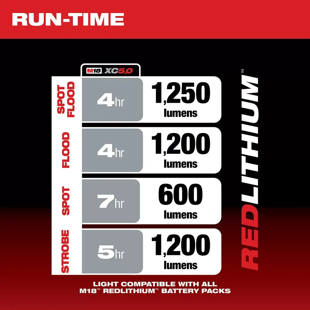 Milwaukee 2354-20 M18 18V LED Cordless Portable Compact Search Light - Bare Tool