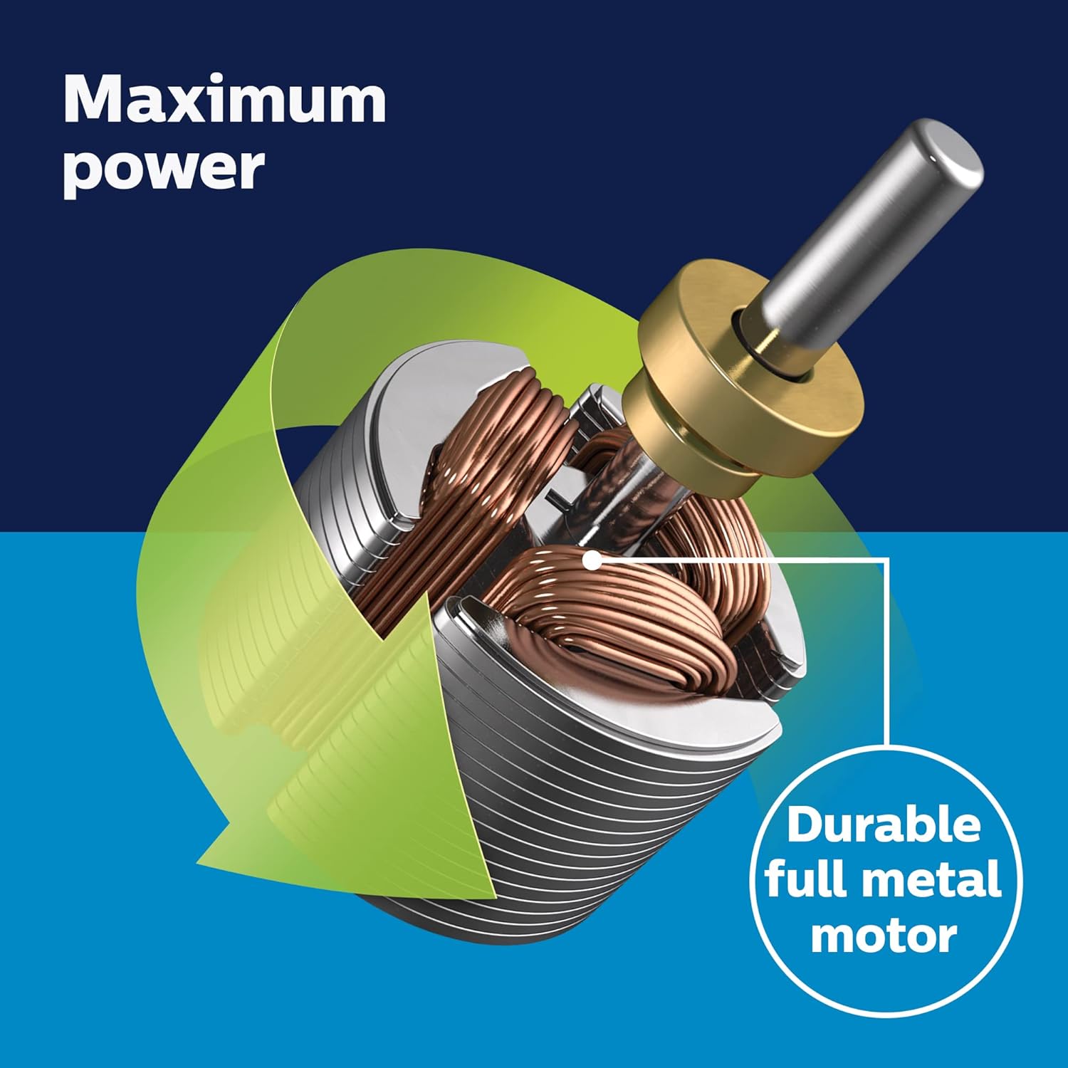 Norelco Philips Multi Groomer All-in-One Trimmer Series 3000-13 Piece Mens Grooming Kit for Beard, Face, Nose, Ear Hair Trimmer and Hair Clipper - NO Blade Oil Needed, MG3740/40