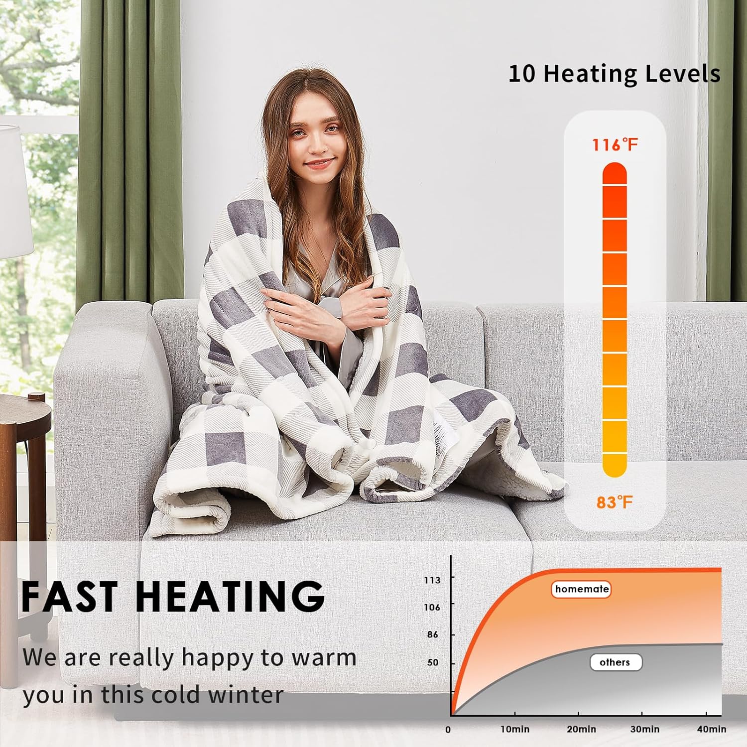Homemate Electric Blanket Heated Throw - 50“x60“ Ultra Soft Cozy Flannel Heating Blanket with 10 Fast Heat Levels 8 Hours Auto Off Over-Heated Protection ETL Certification Keep Warm in Home Office
