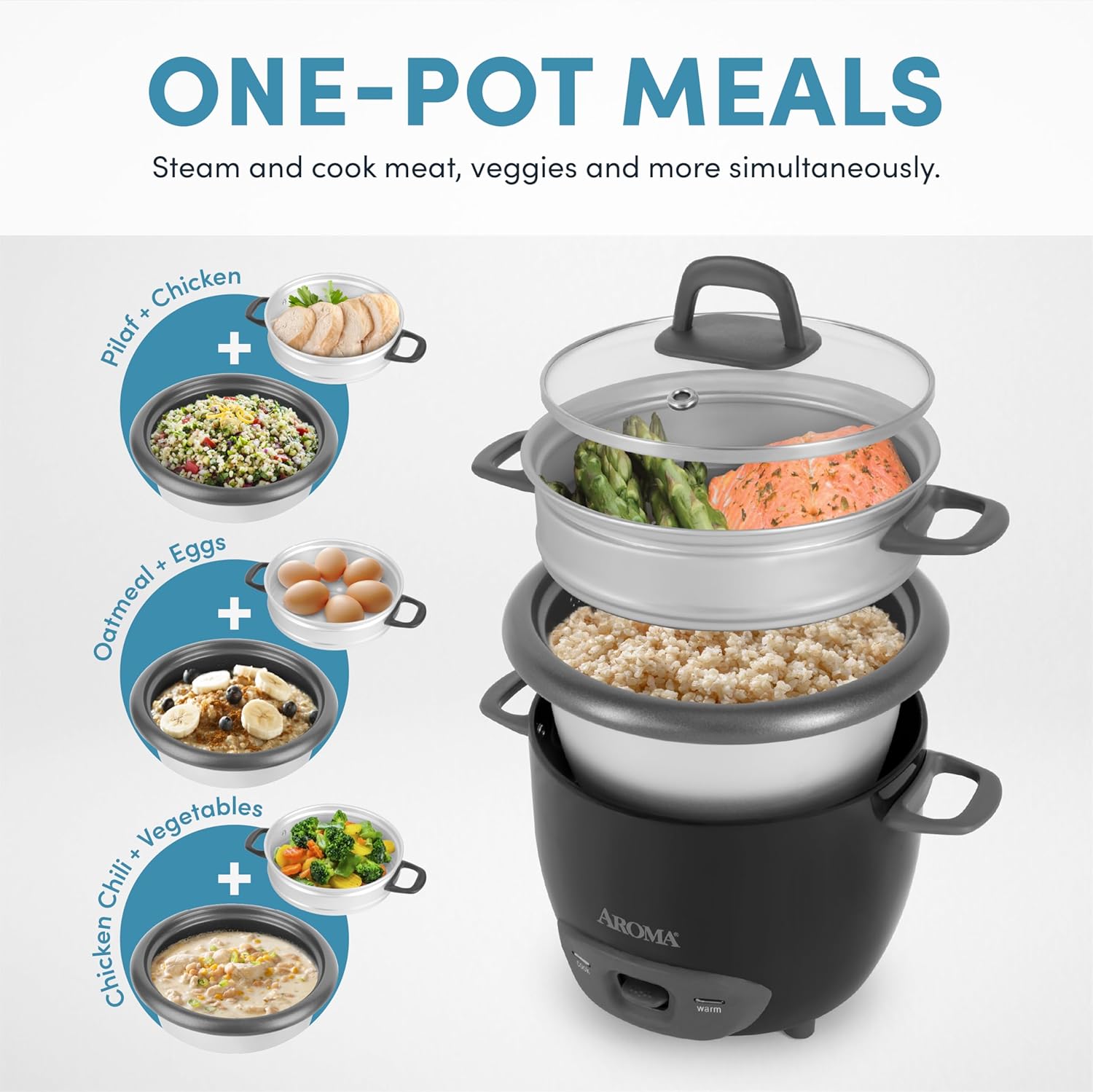 Aroma Housewares 6-Cup (Cooked) (3-Cup Uncooked) Pot Style Rice Cooker and Food Steamer (ARC-743-1NG), White