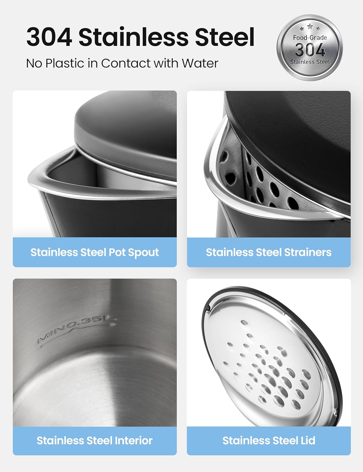 COMFEE' Stainless Steel Electric Kettle, 1.7 Liter Tea Kettle Electric & Hot Water Kettle, 1500W Fast Boil with LED Light, Auto Shut-Off and Boil-Dry Protection