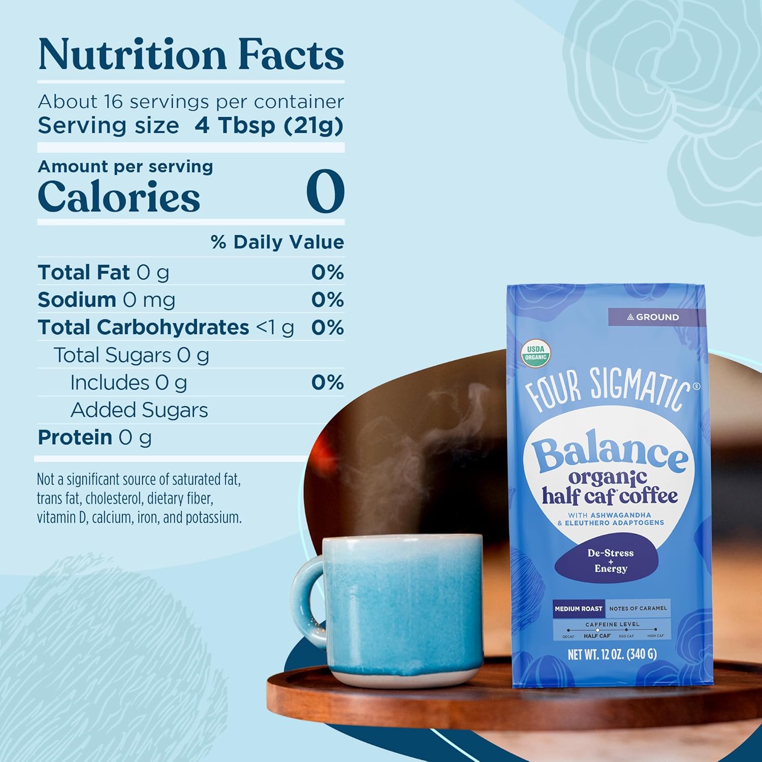 Four Sigmatic Think Mushroom Coffee | Organic Ground Coffee with Lion's Mane Mushroom and Chaga Mushroom | Nootropic Mushroom Coffee for Better Focus and Immune Support | 12oz Bag