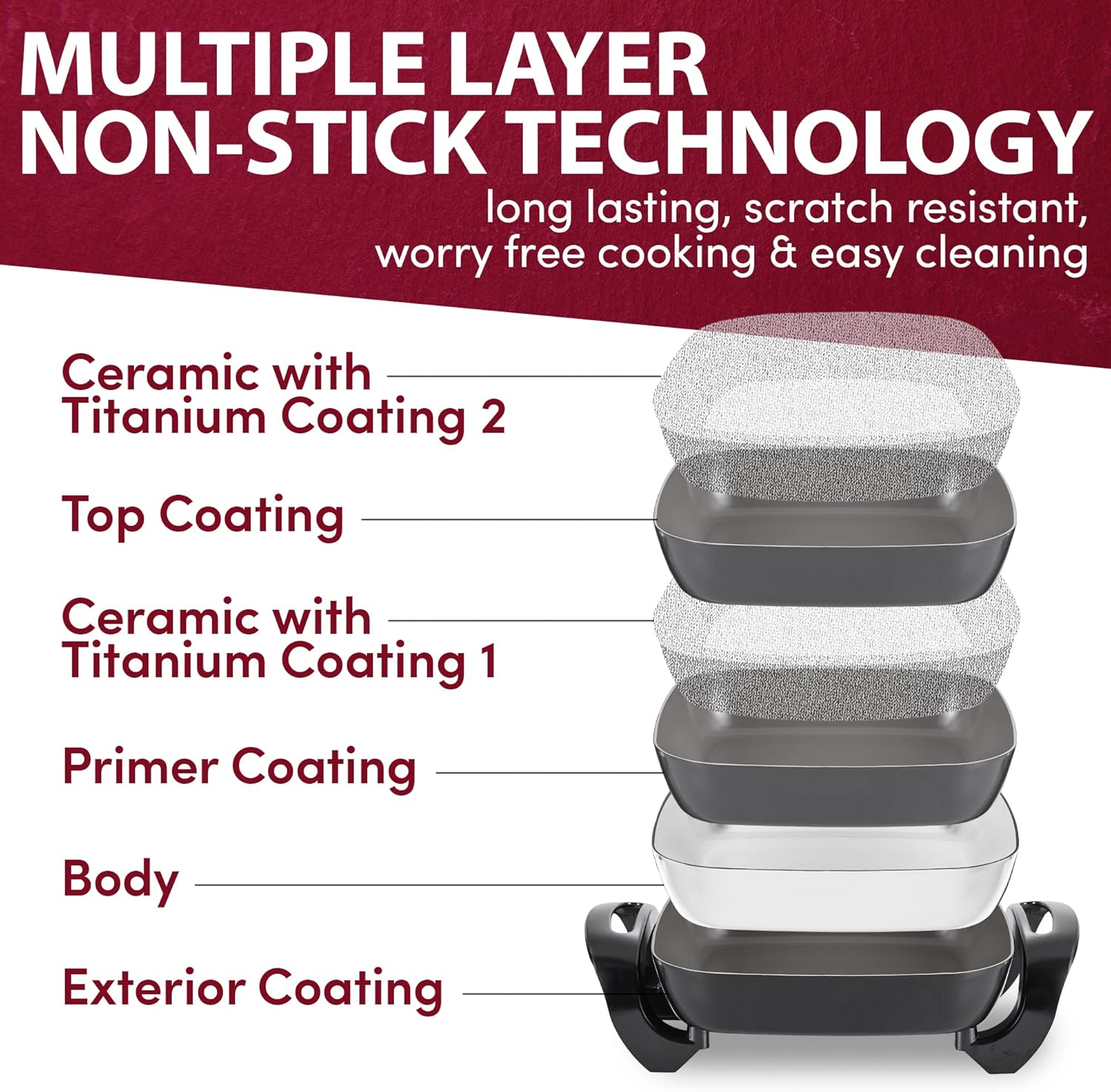 Elite Gourmet EG3033 12