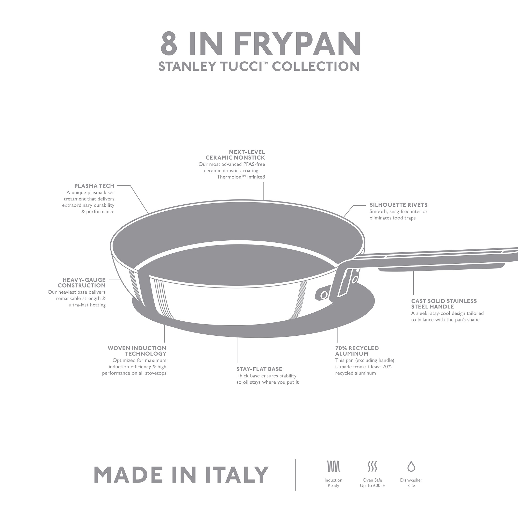 GreenPan™ Stanley Tucci™ Ceramic Nonstick Fry Pan, 8