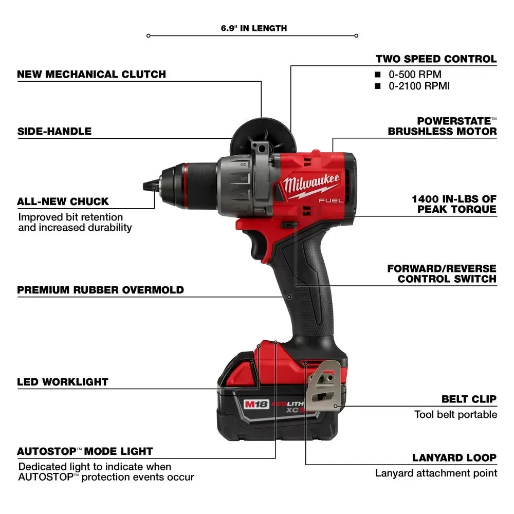 Milwaukee M18 FUEL 18V Cordless 2-Tool Combo Kit w/ 5.0AH Batteries, Black Friday Pre-Sale Only $39.99 and 2 Additional 5.0AH Batteries For The First 100 Customers