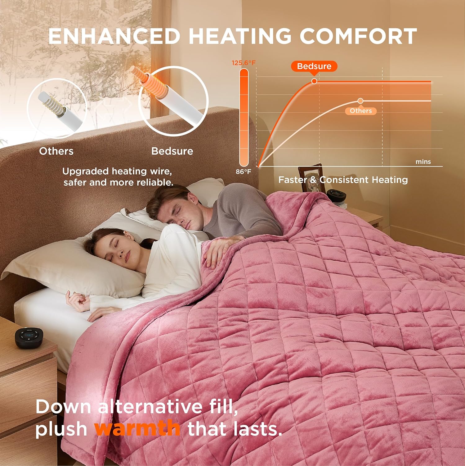 Bedsure Heated Blanket Electric Throw - Soft Flannel Electric Blanket, Heating Blanket with 4 Time Settings & 6 Heat Settings, Warm Blanket Gift for Grandma (50x60 inches, Grey)